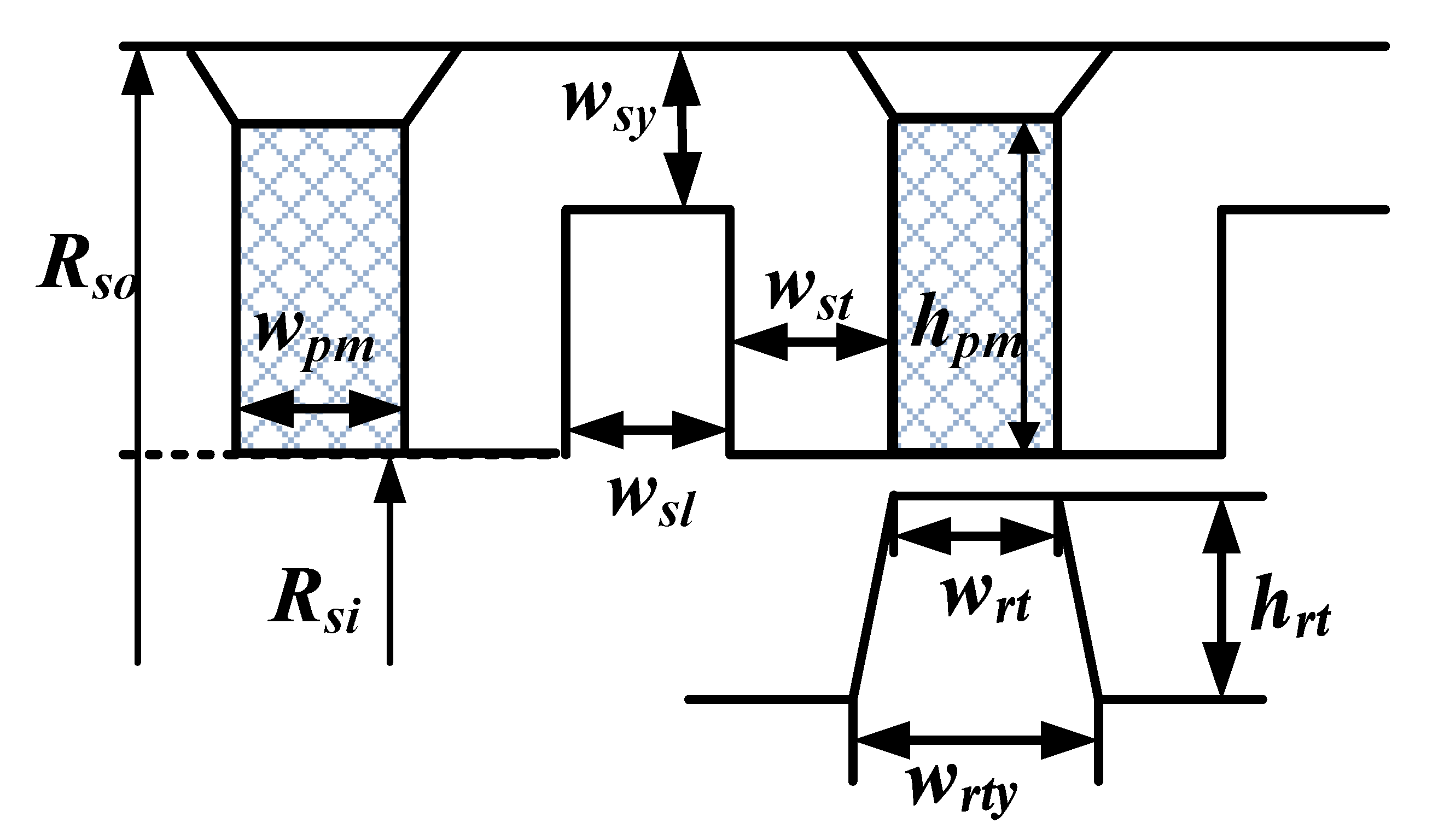 Energies 14 04754 g002 Energies 14 04754 g002