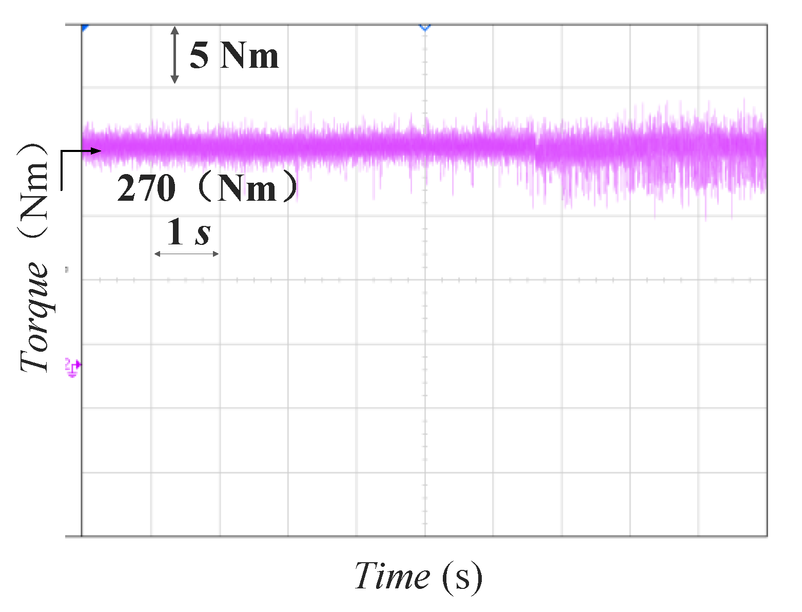 Energies 14 04754 g013 Energies 14 04754 g013