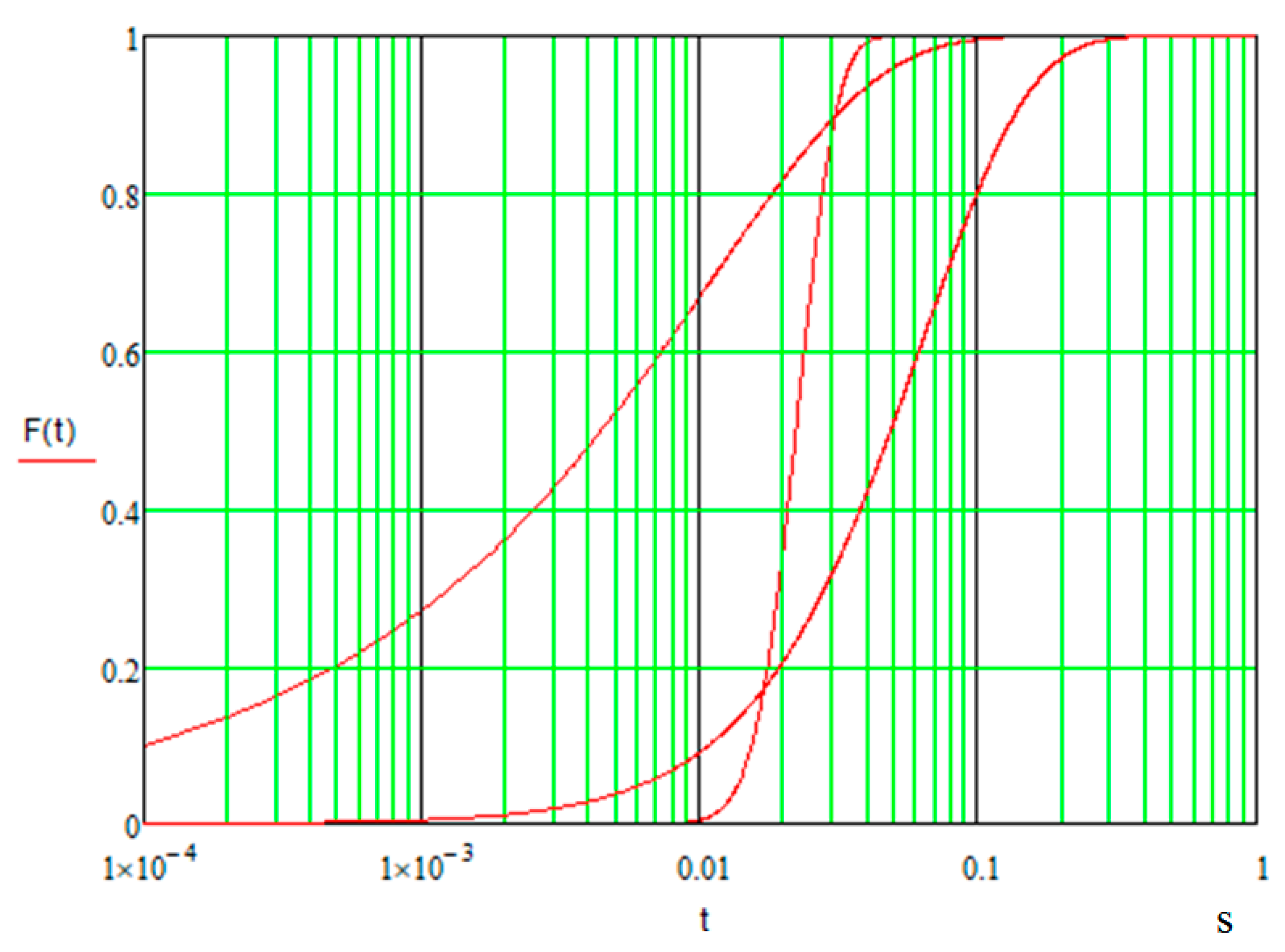 Energies 14 04755 g007