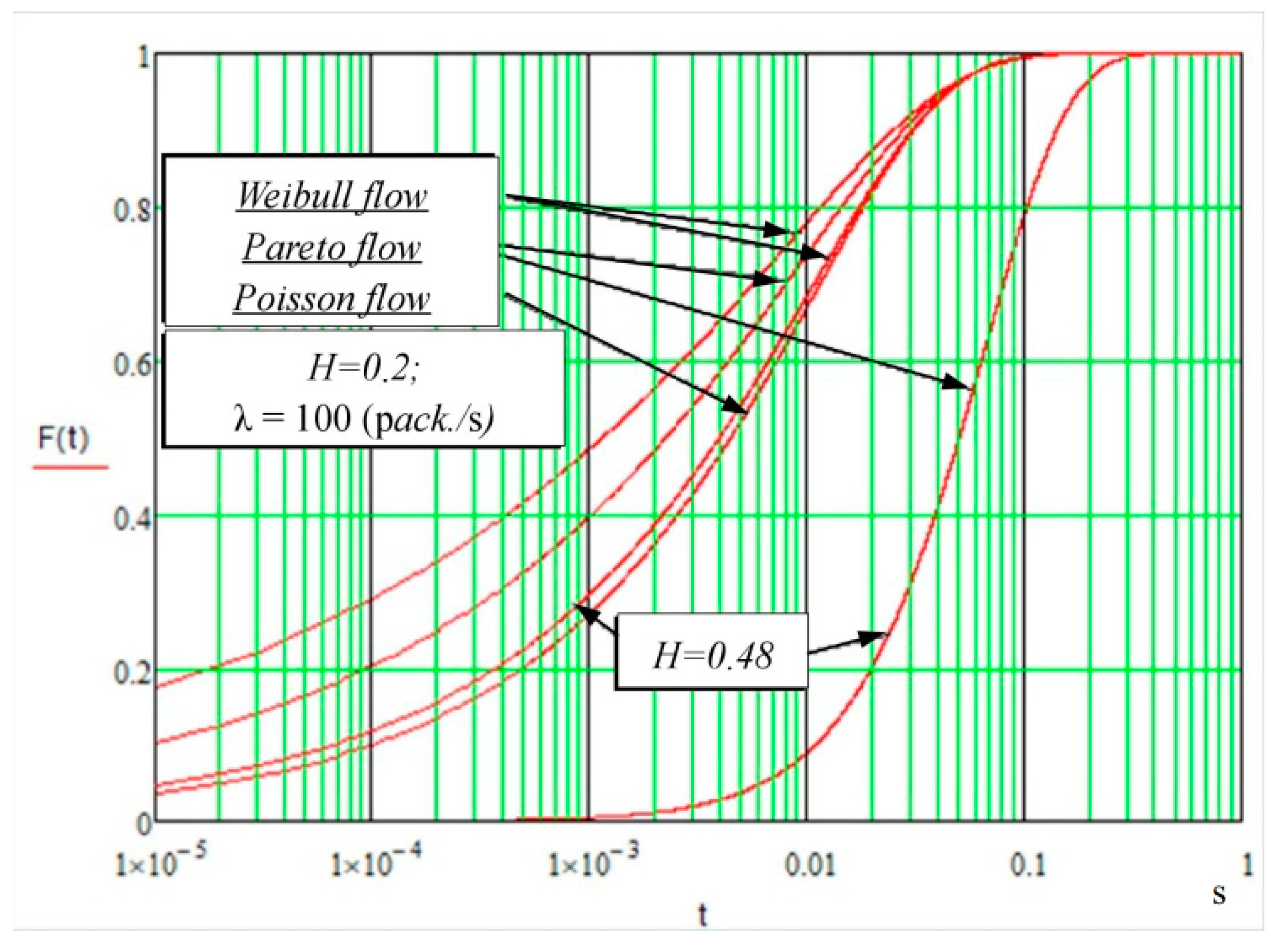 Energies 14 04755 g008