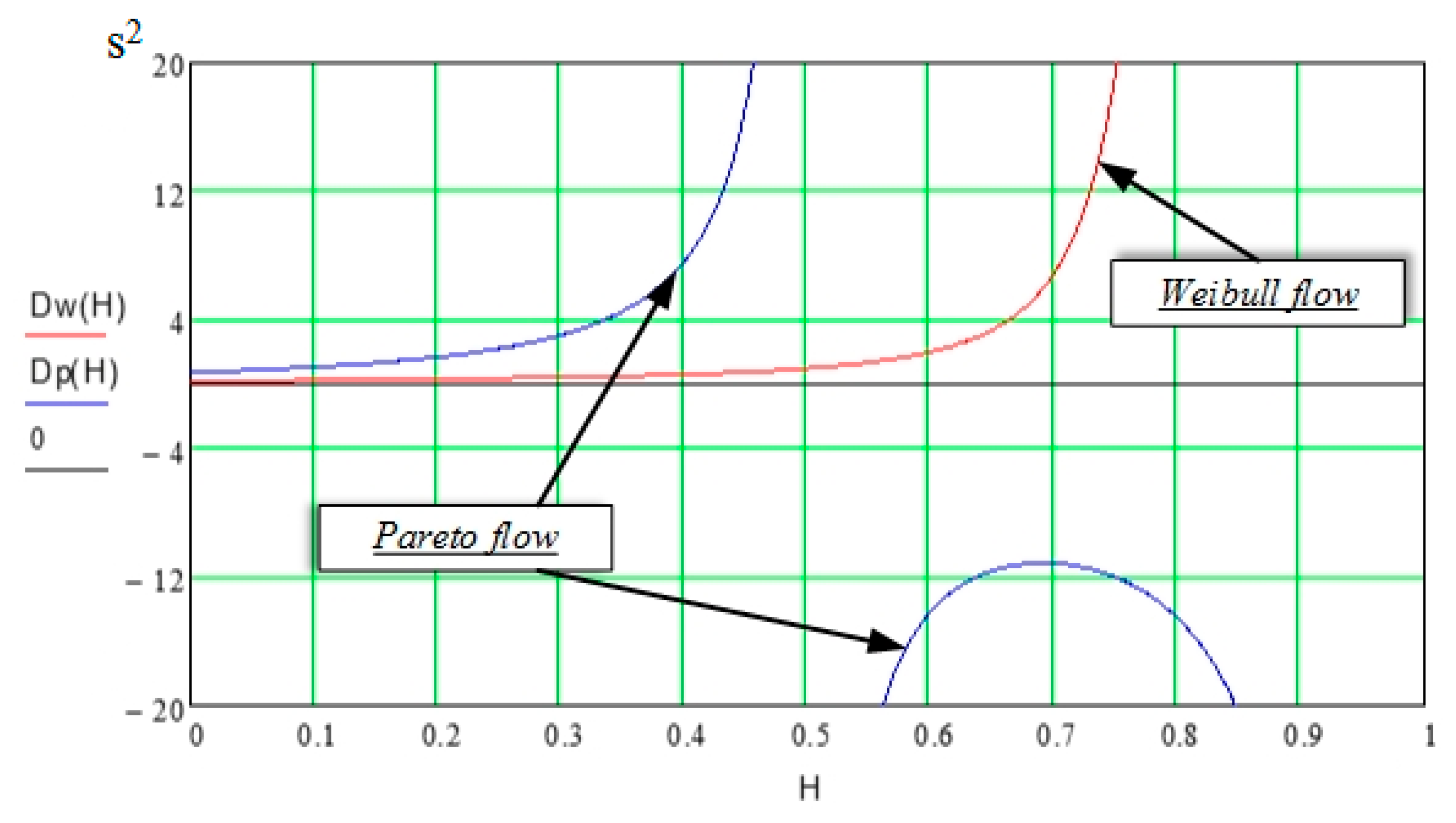 Energies 14 04755 g009