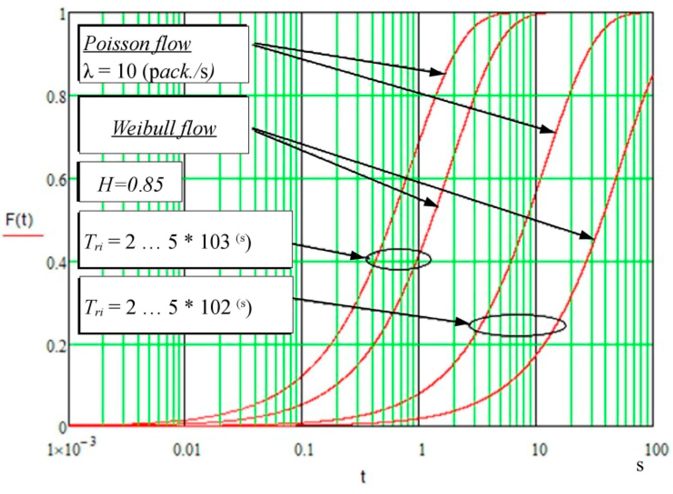 Energies 14 04755 g010
