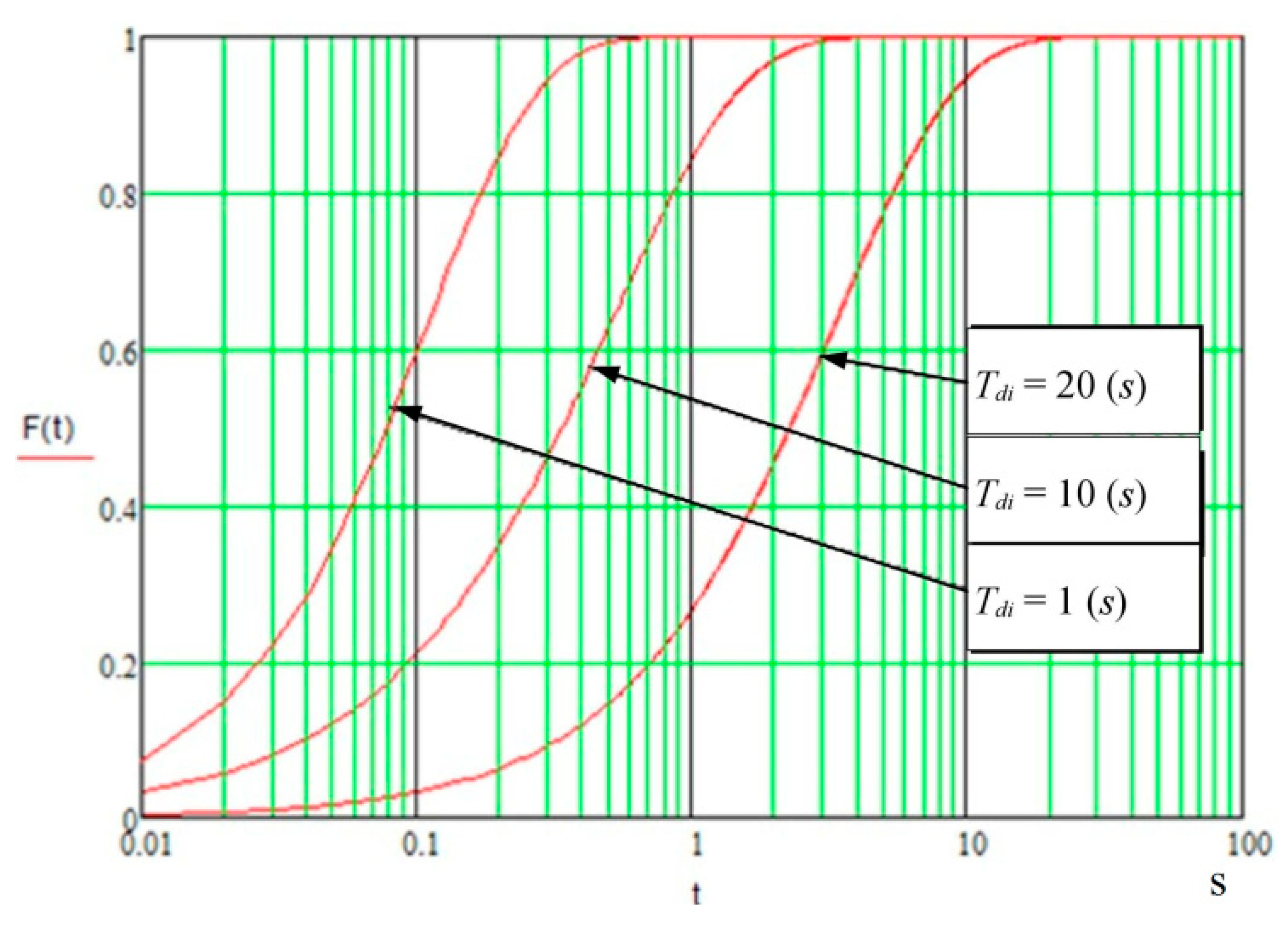 Energies 14 04755 g012