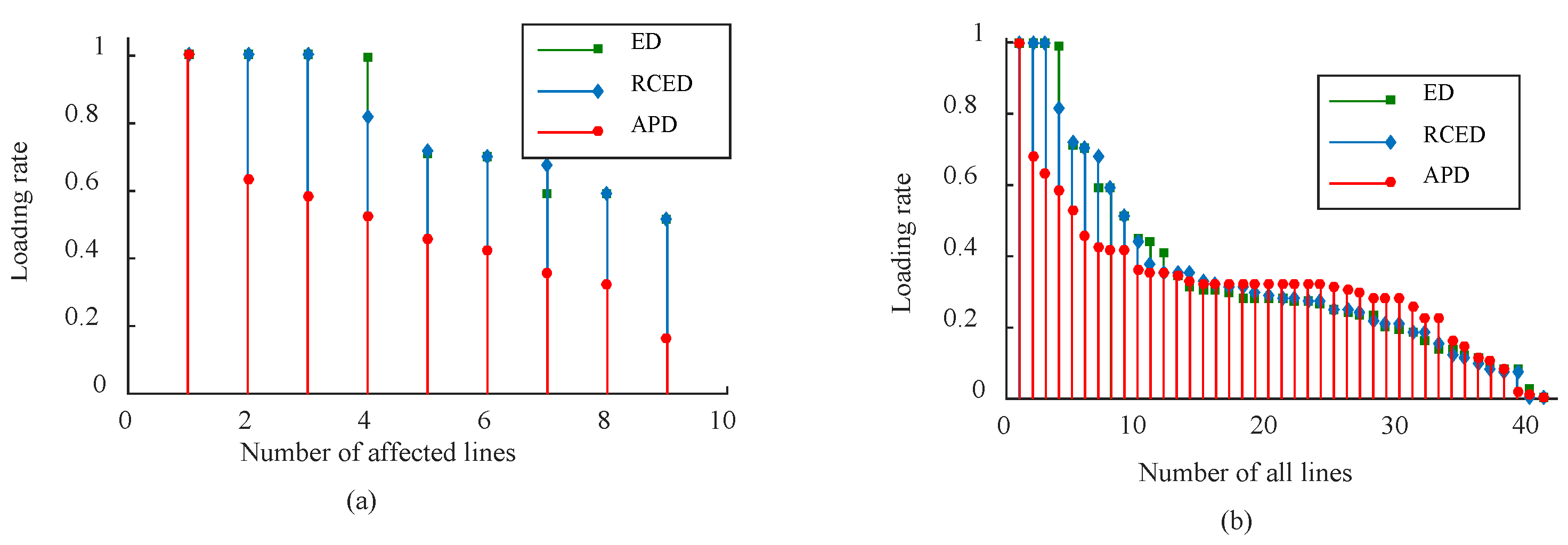 Energies 14 04756 g002