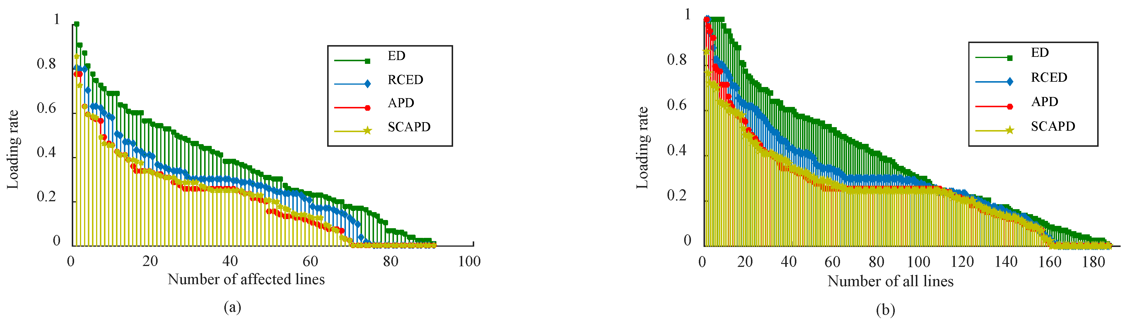 Energies 14 04756 g004