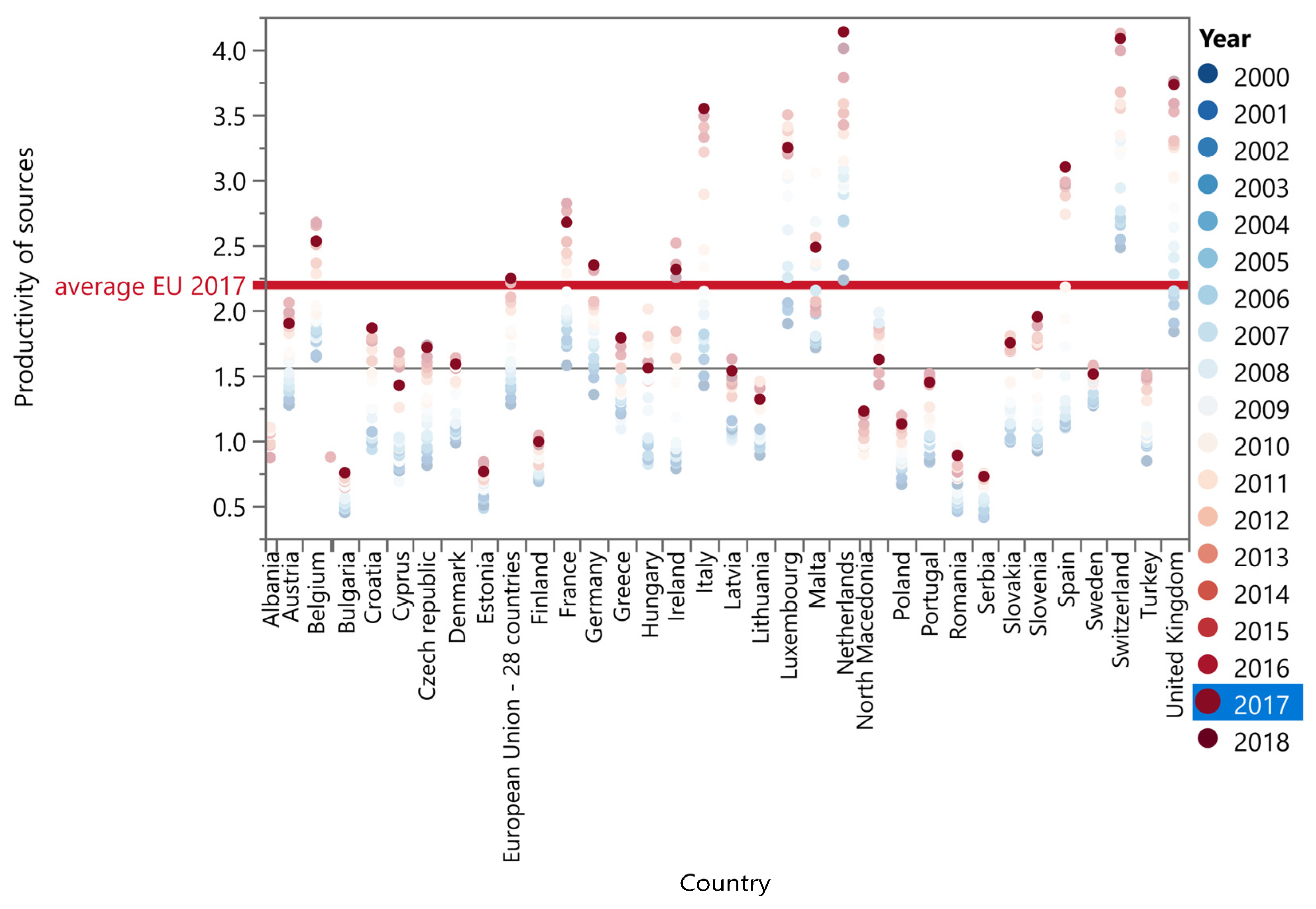 Energies 14 04759 g004