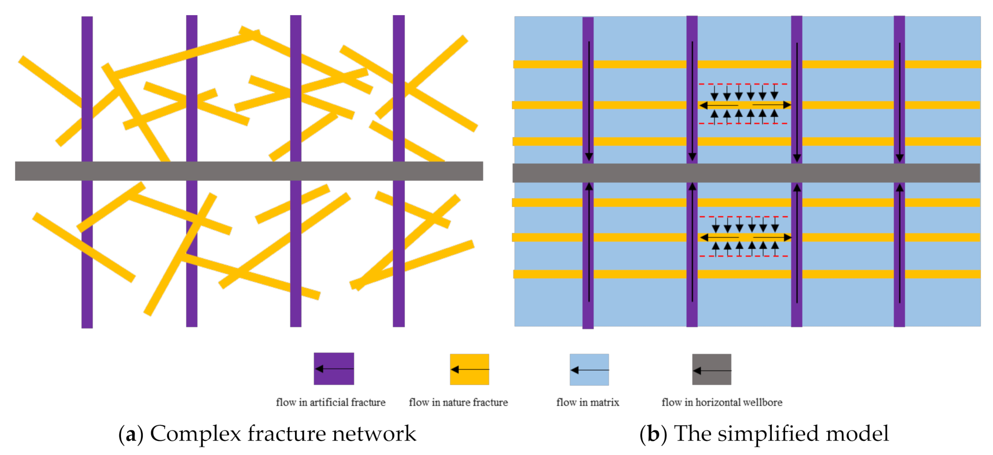 Energies 14 04760 g001