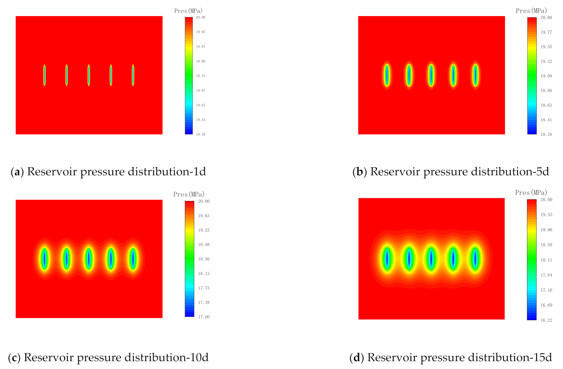 Energies 14 04760 g002