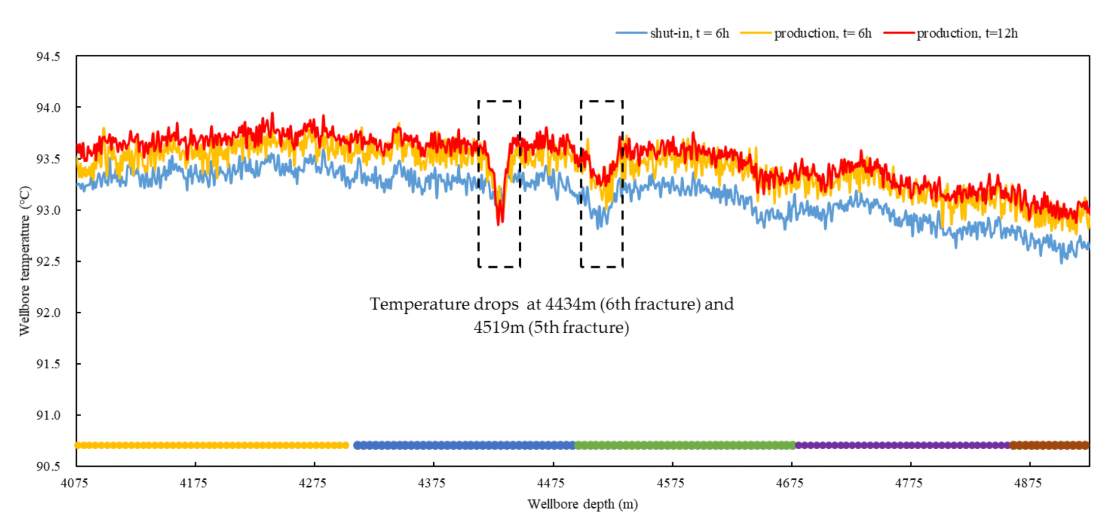 Energies 14 04760 g009
