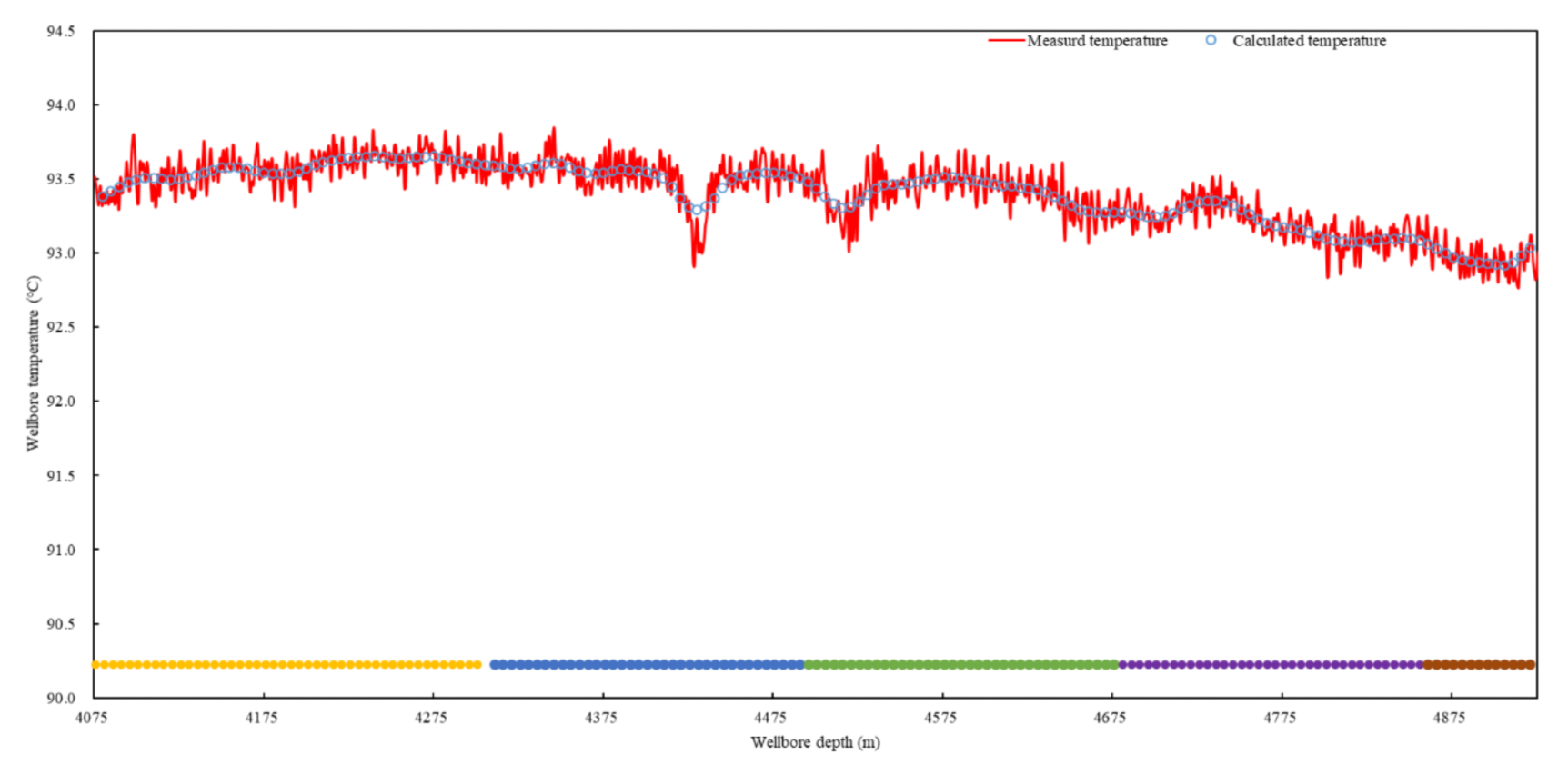 Energies 14 04760 g010