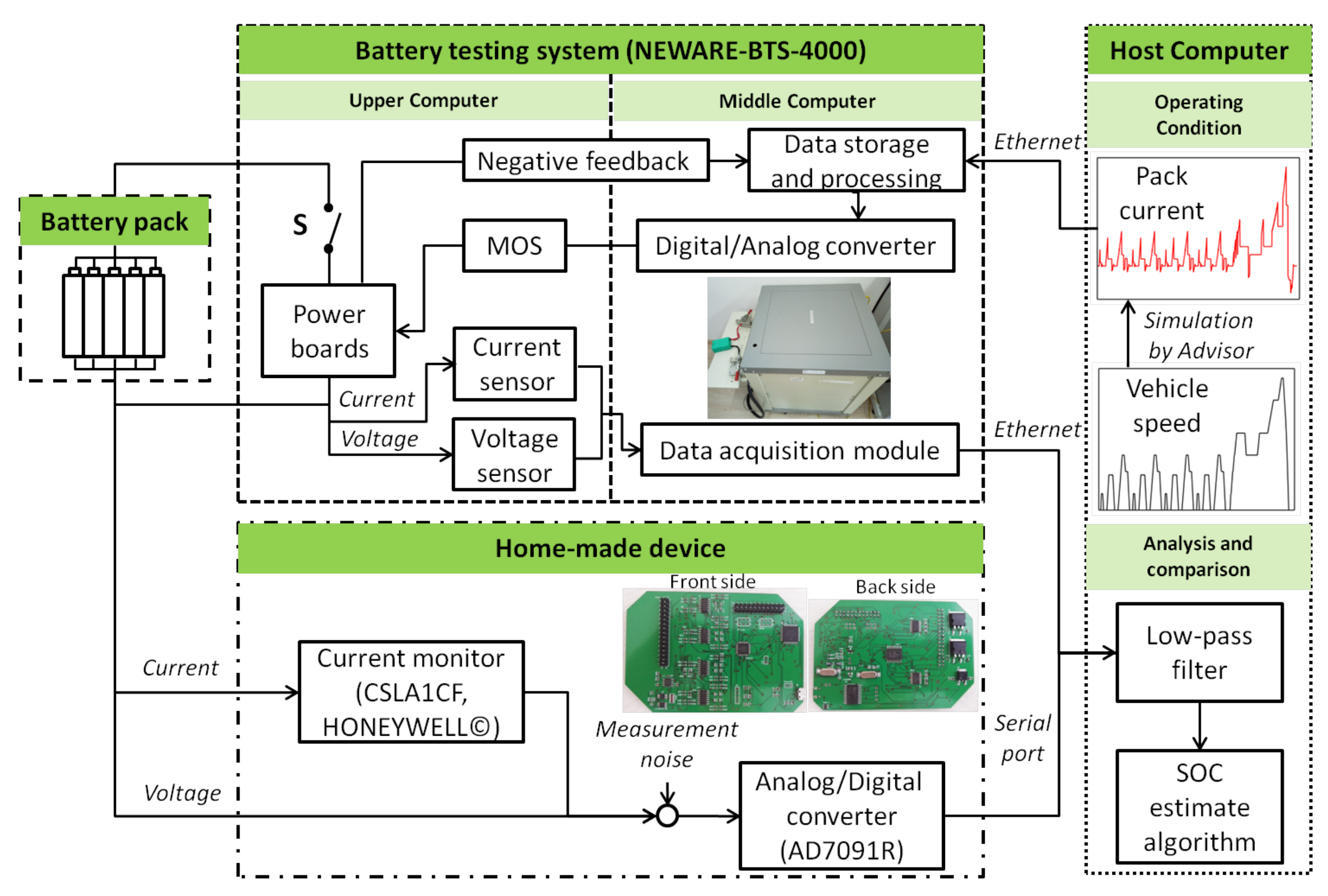 Energies 14 04771 g002