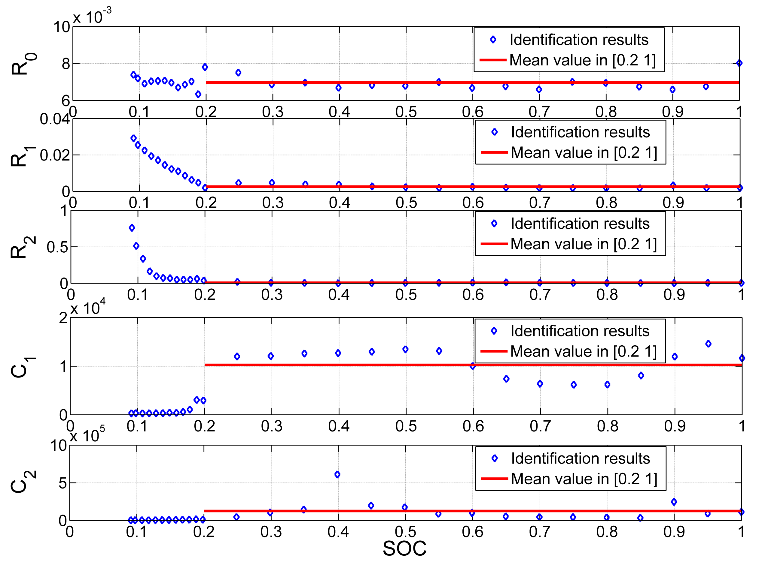 Energies 14 04771 g003