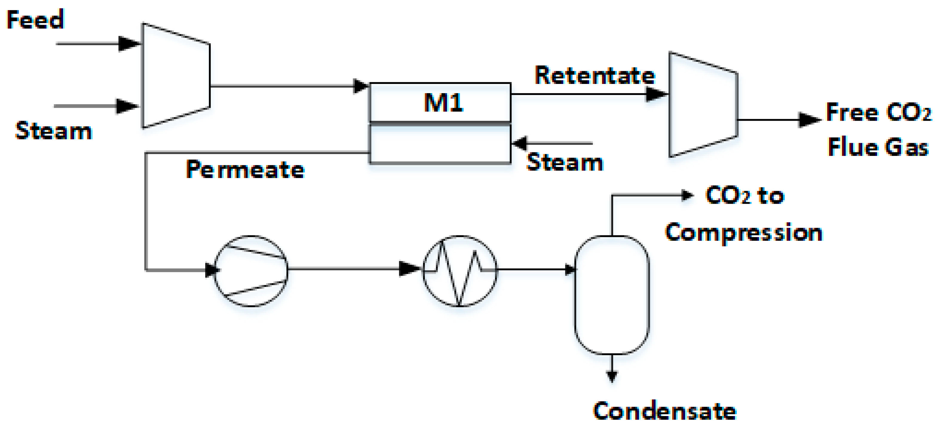 Energies 14 04772 g002