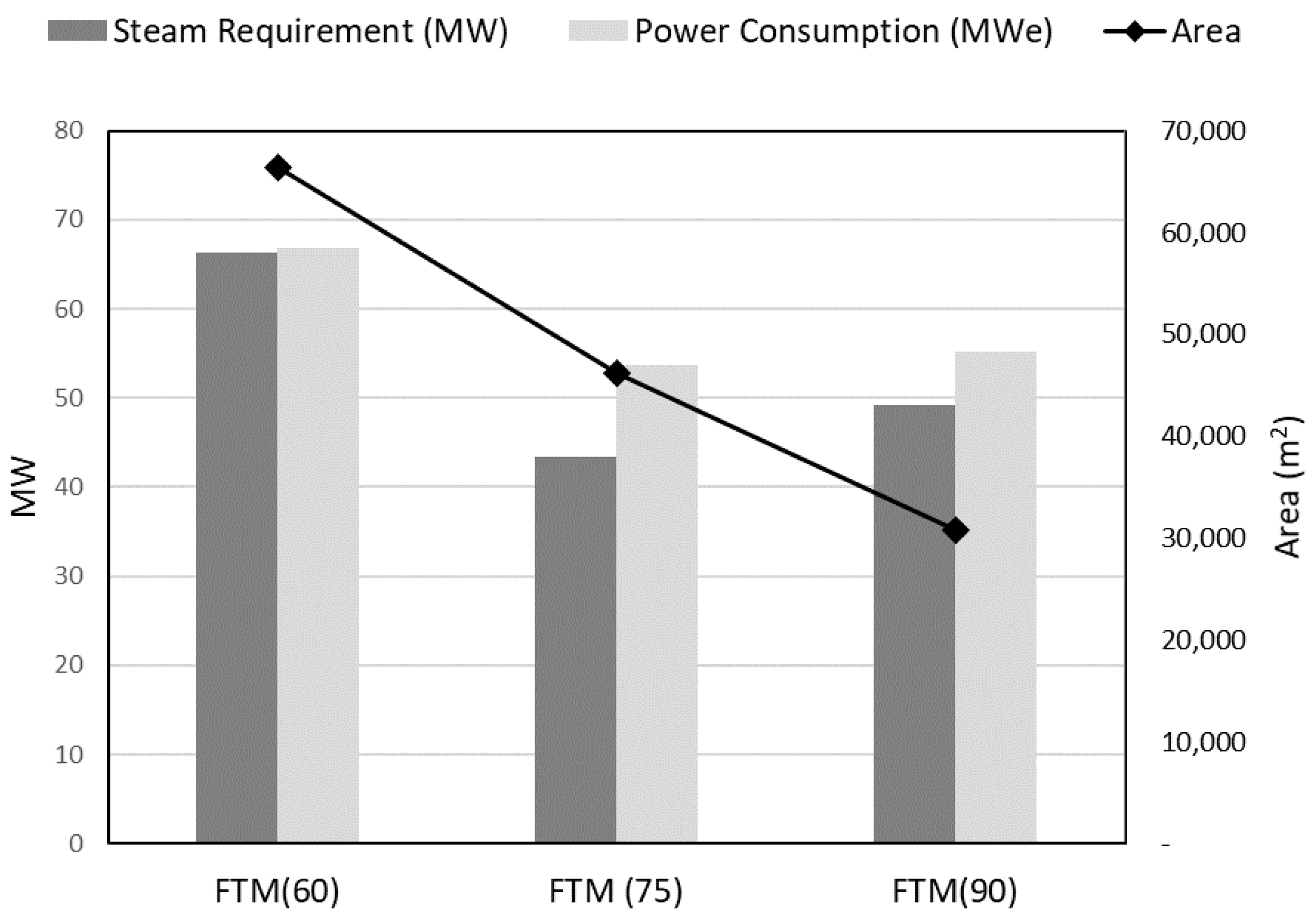 Energies 14 04772 g004