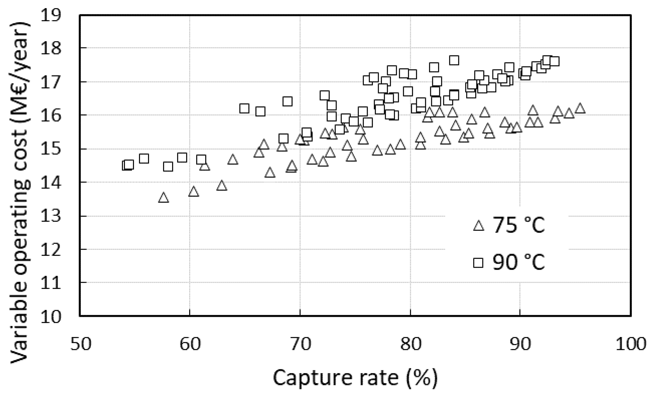 Energies 14 04772 g007