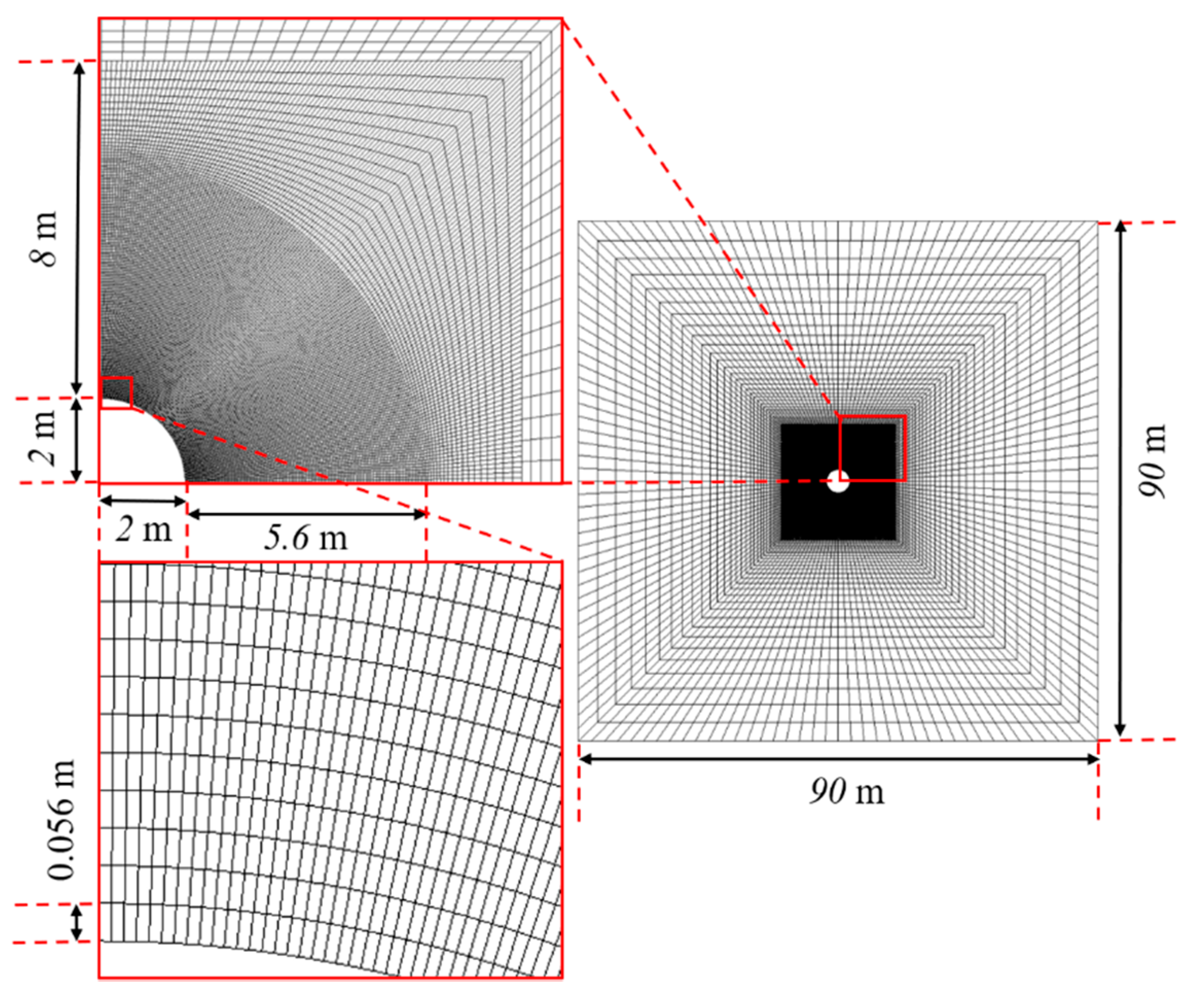 Energies 14 04773 g008