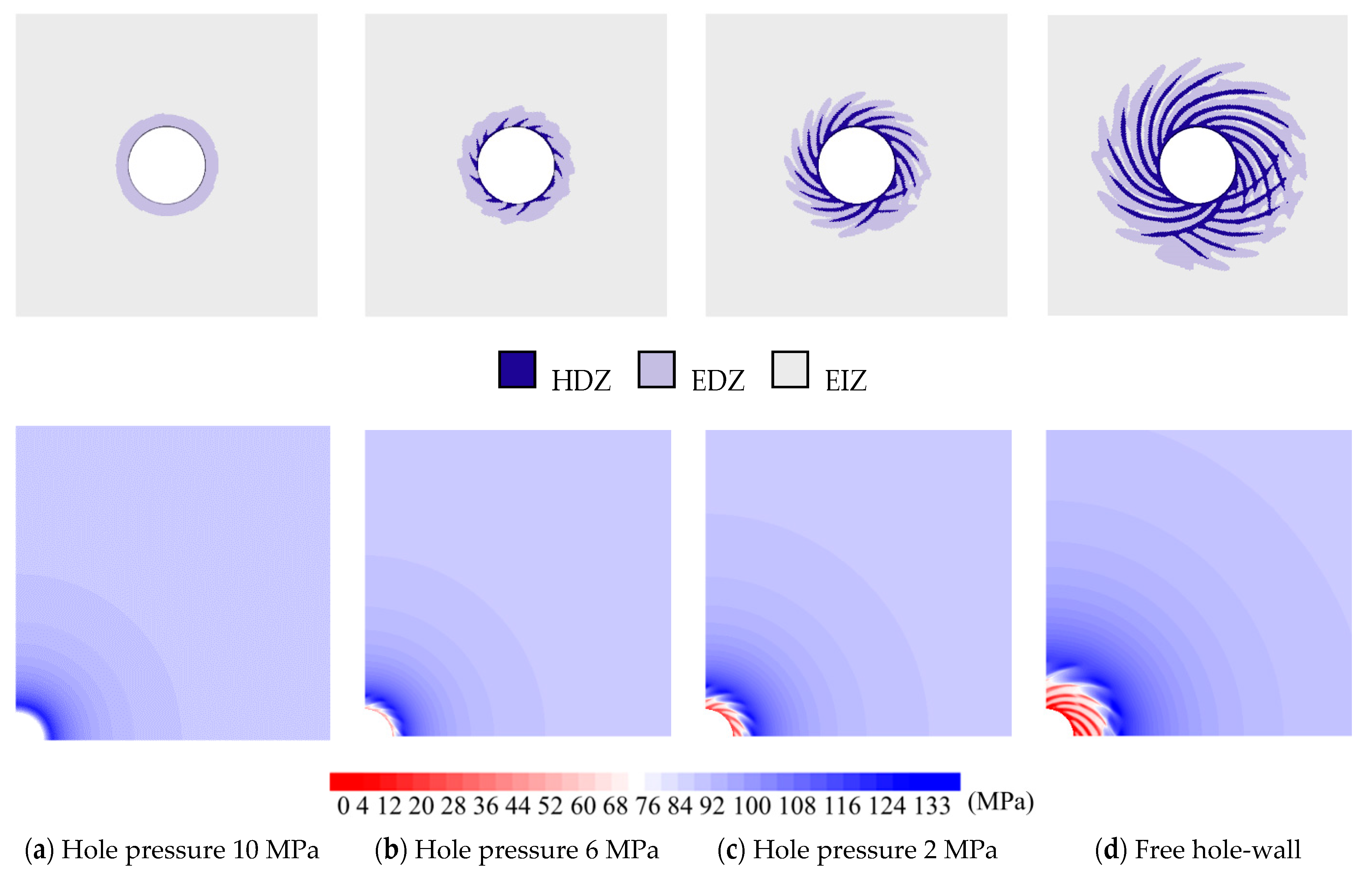 Energies 14 04773 g009