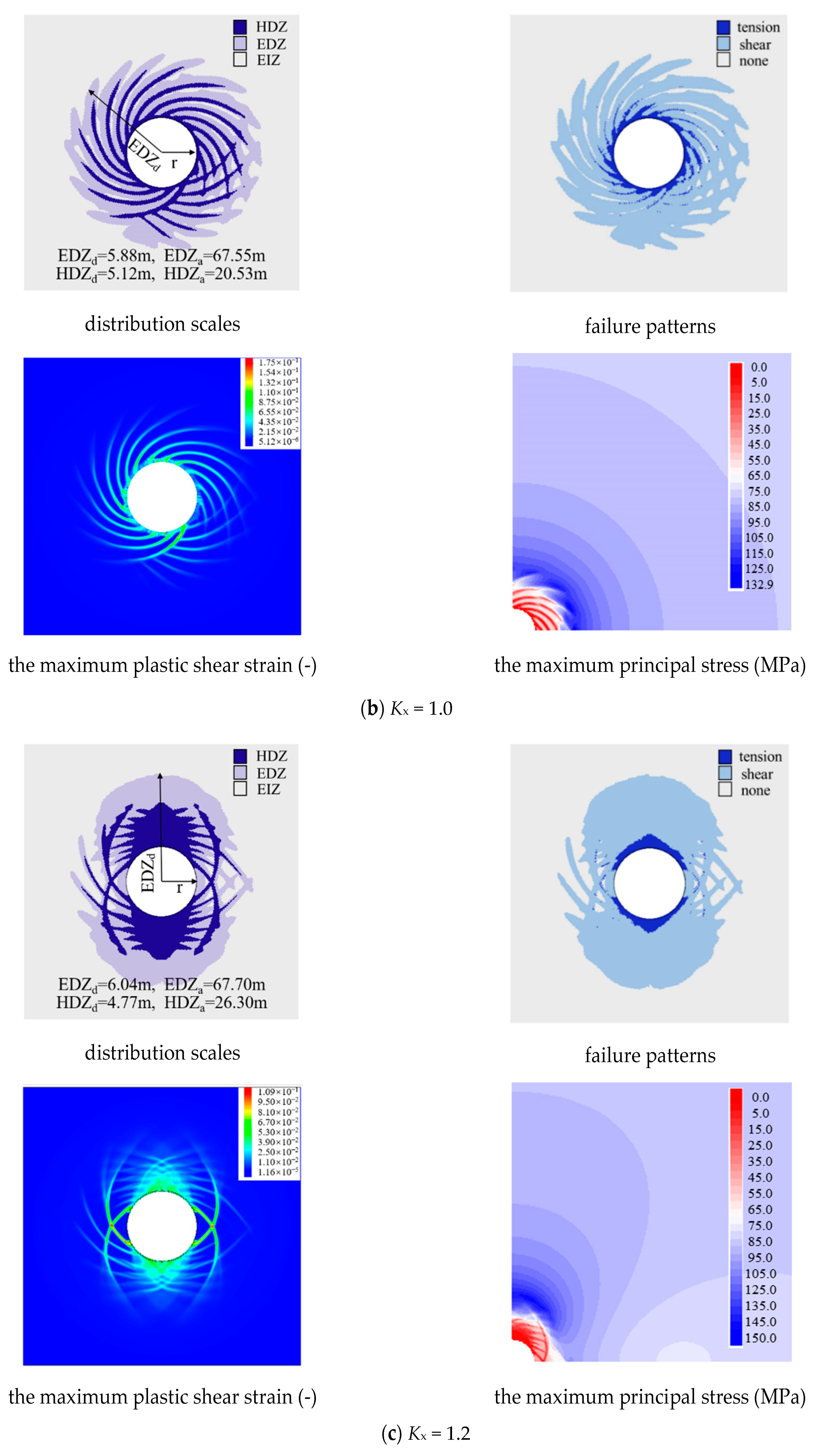 Energies 14 04773 g011b
