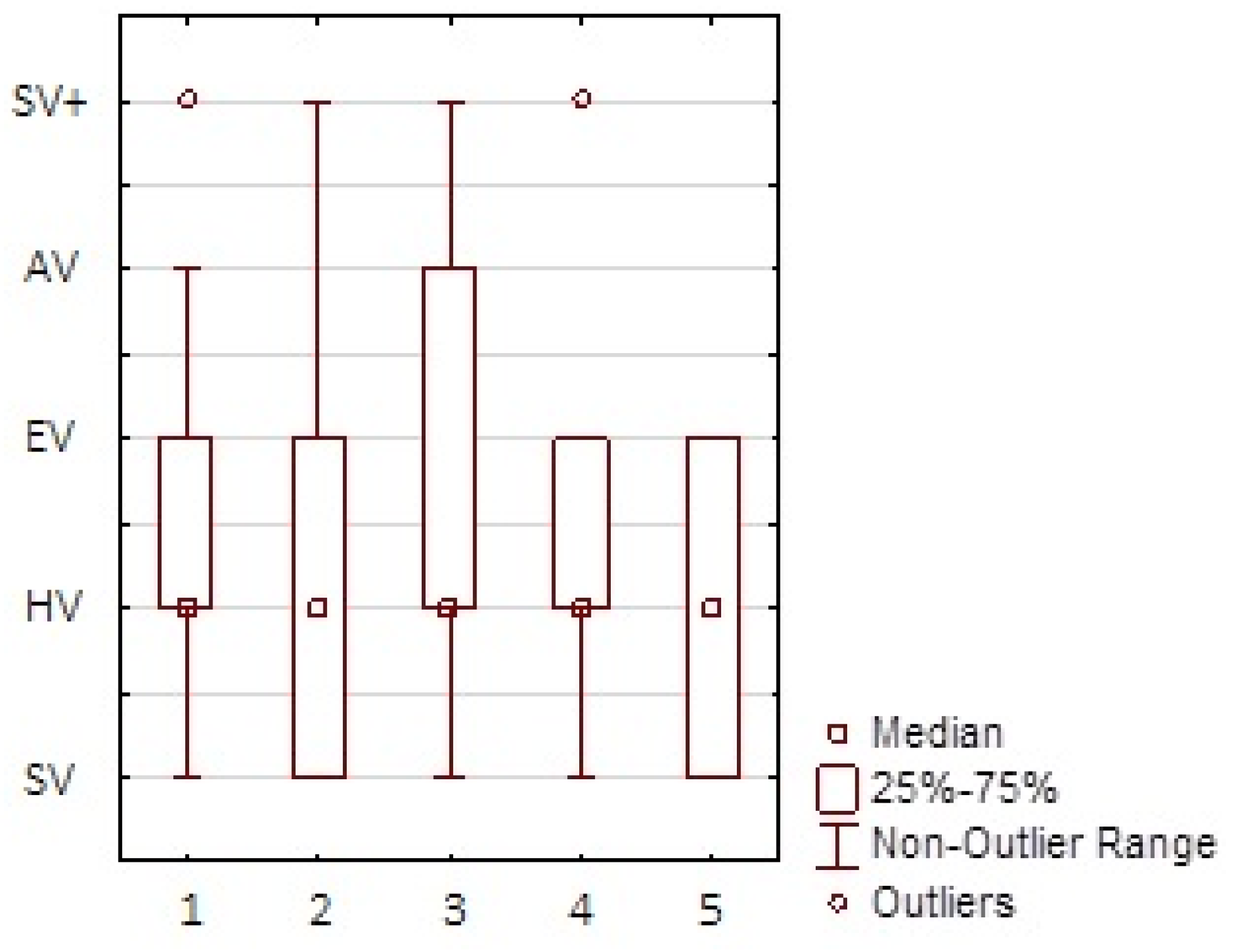 Energies 14 04777 g010