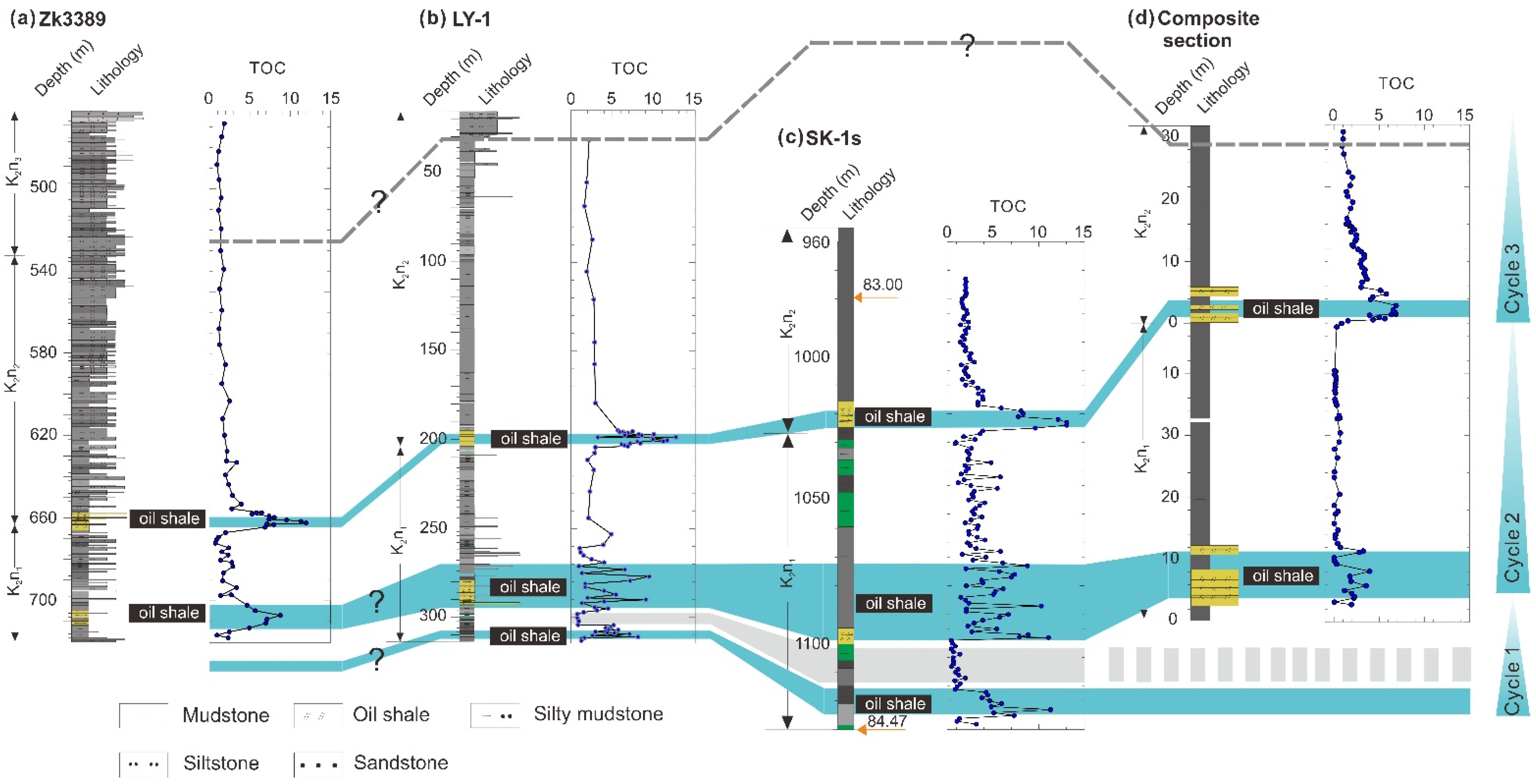 Energies 14 04783 g002