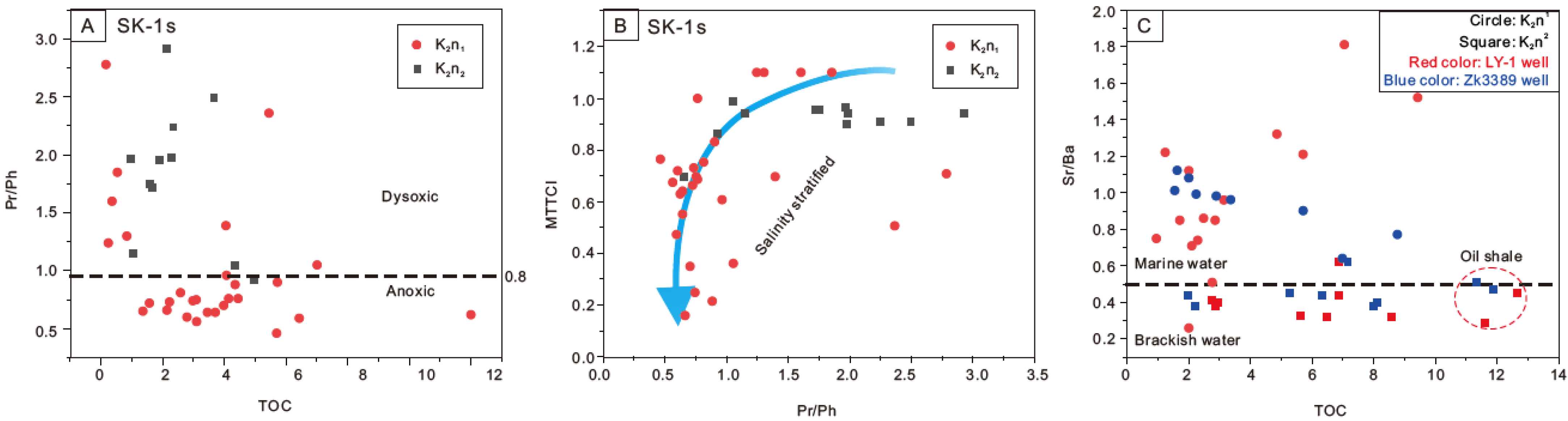 Energies 14 04783 g004