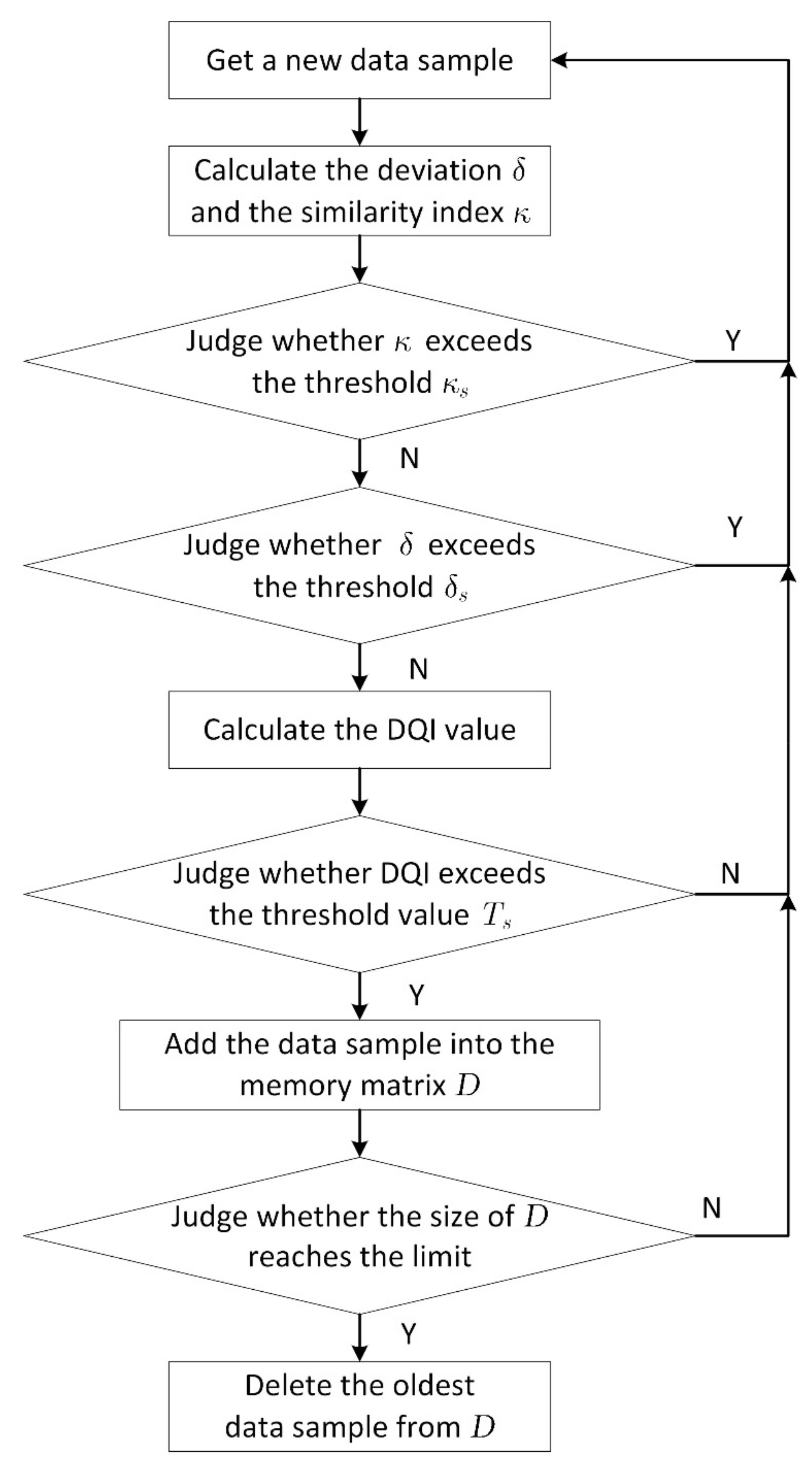 Energies 14 04787 g002
