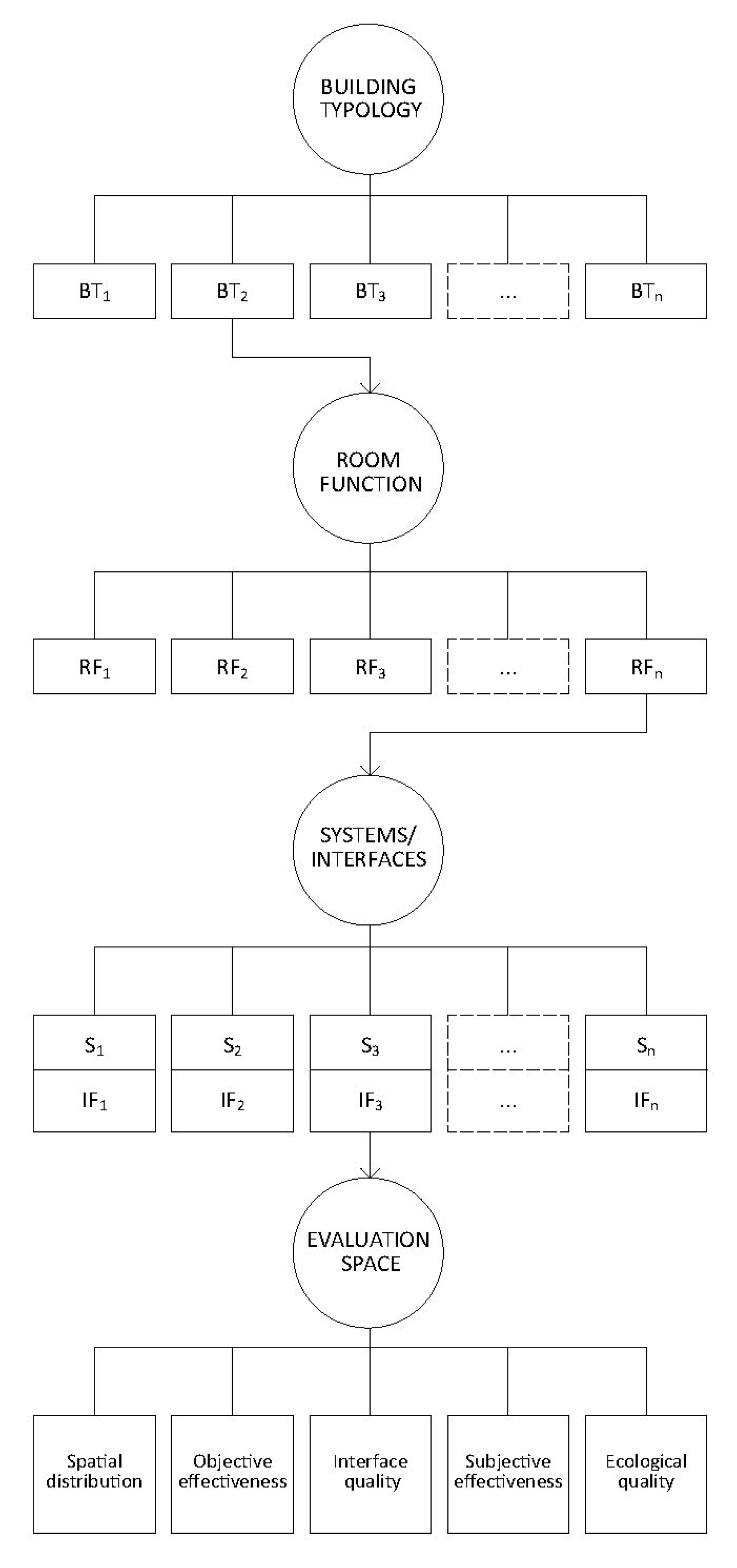 Energies 14 04788 g002