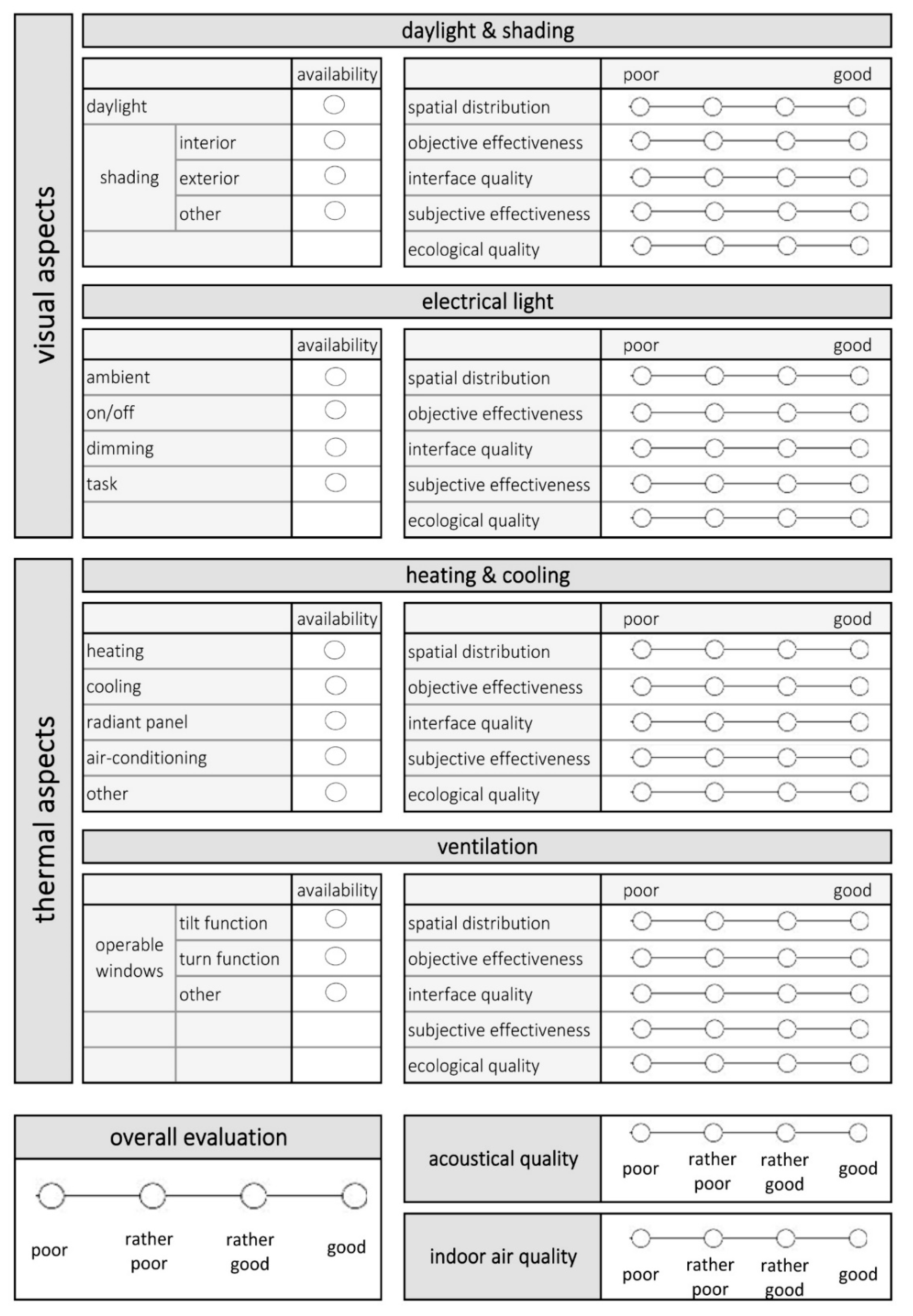 Energies 14 04788 g004