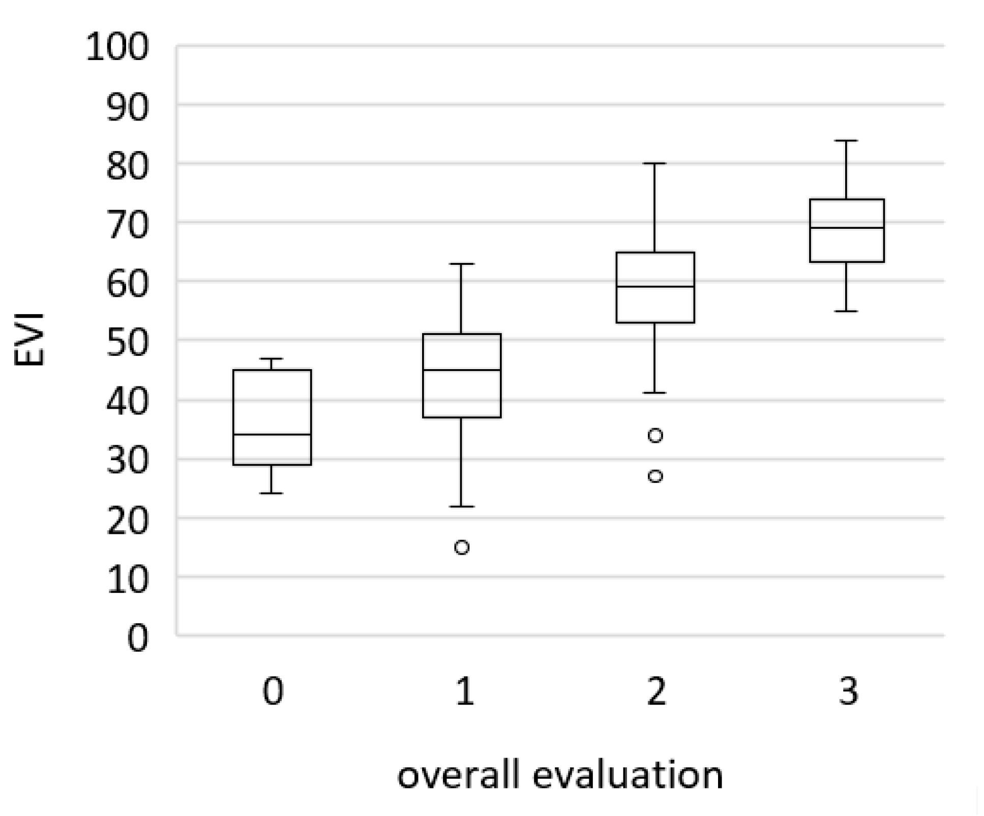 Energies 14 04788 g006