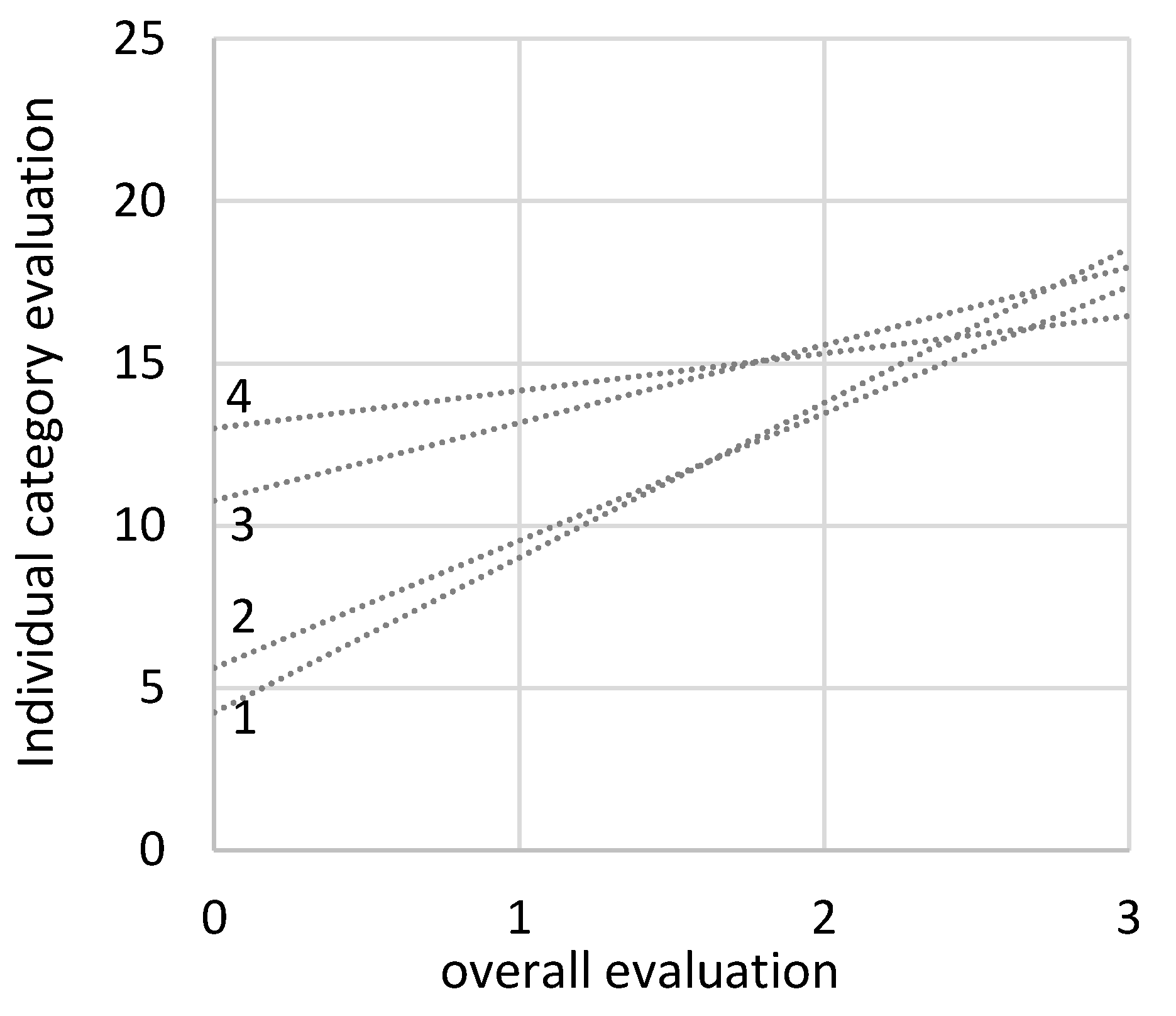 Energies 14 04788 g007