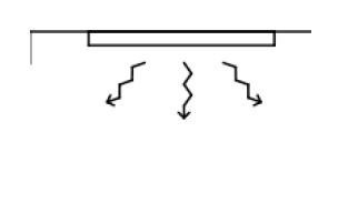 Energies 14 04788 i005