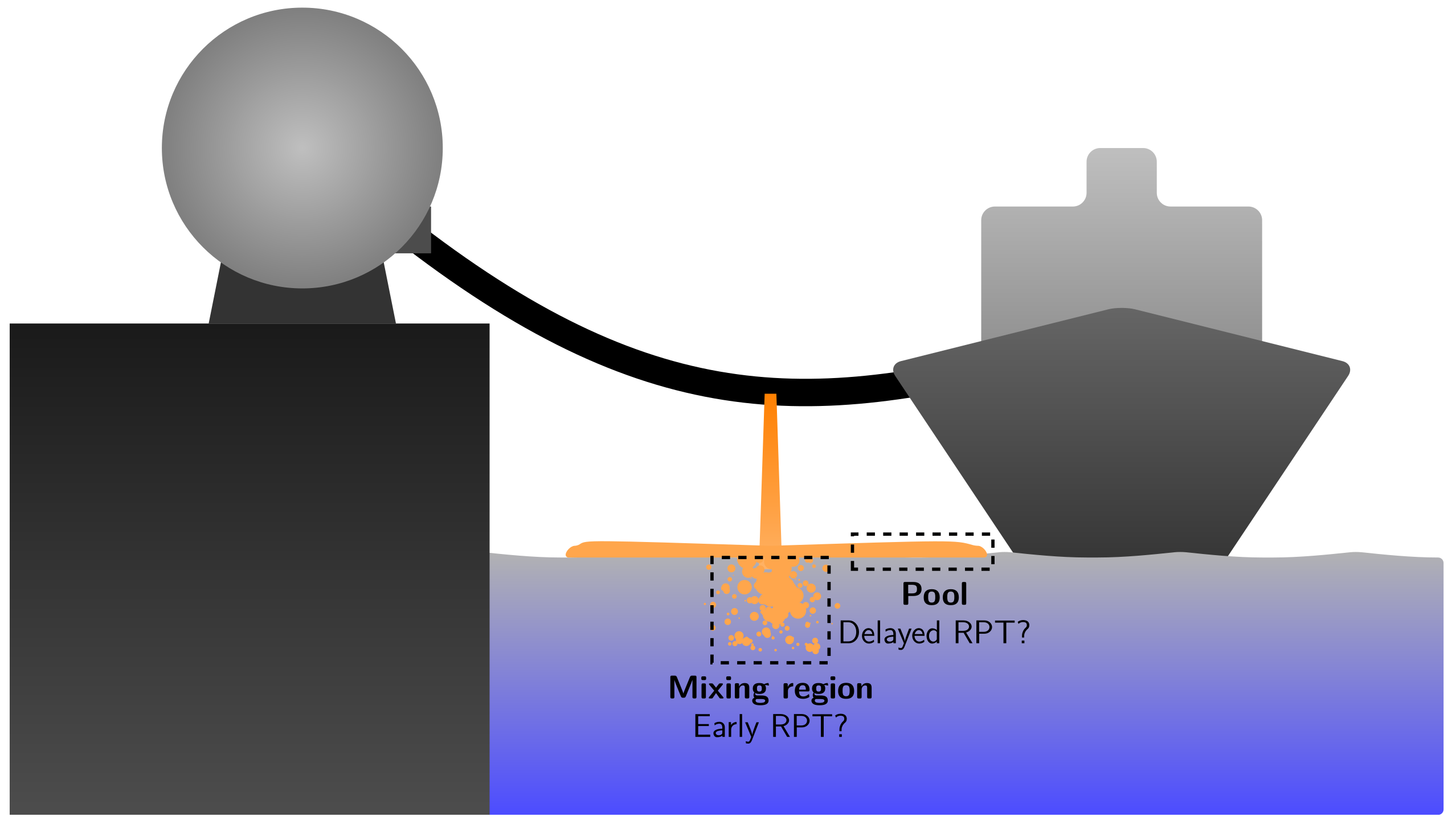 Energies 14 04789 g001
