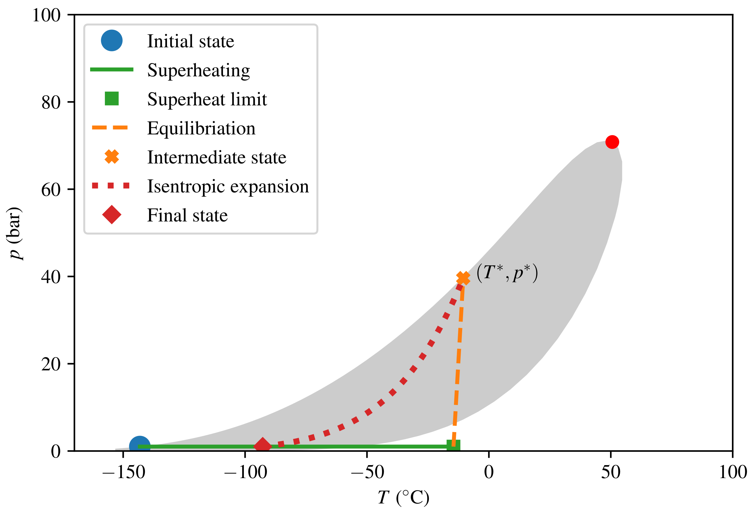 Energies 14 04789 g007