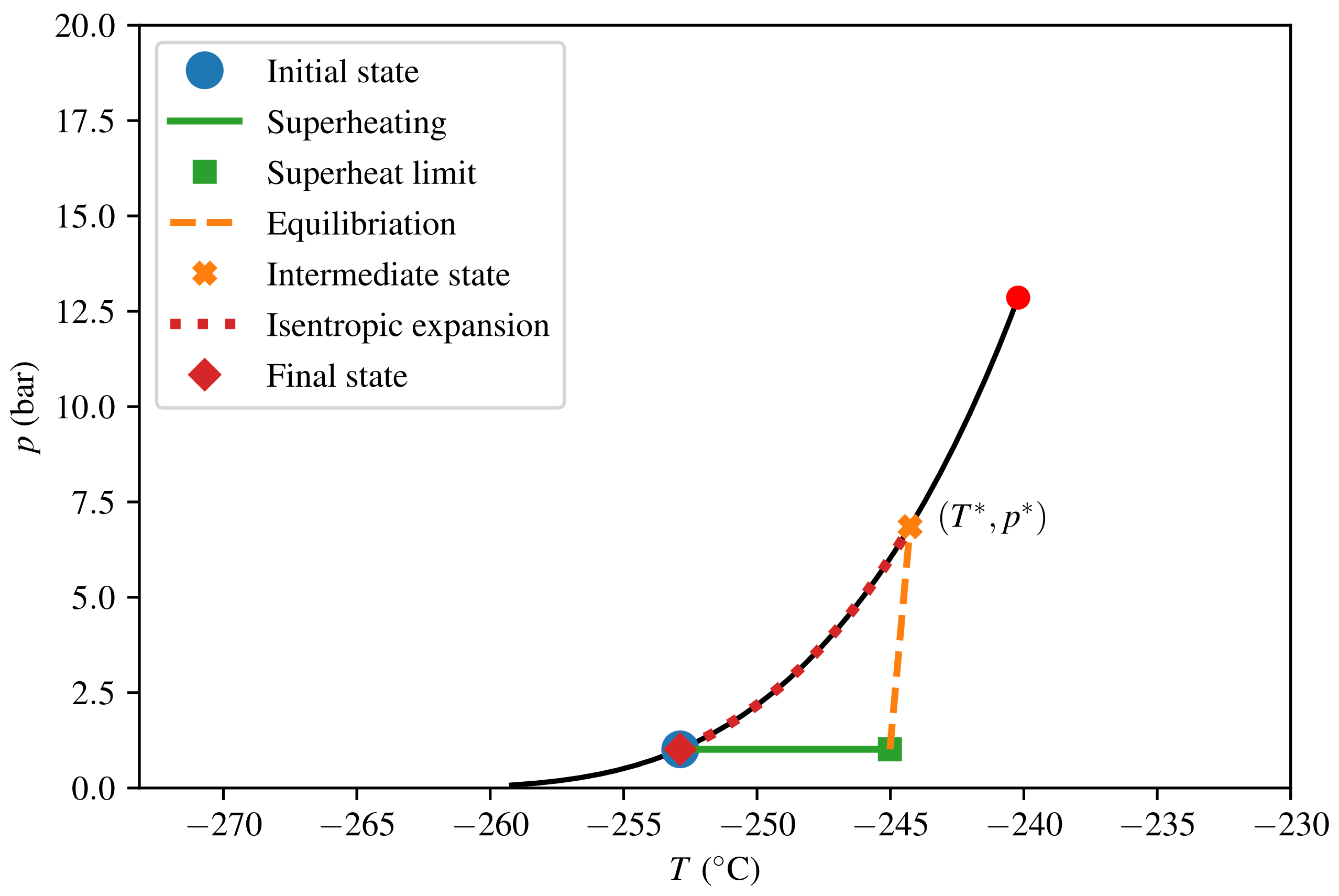 Energies 14 04789 g008