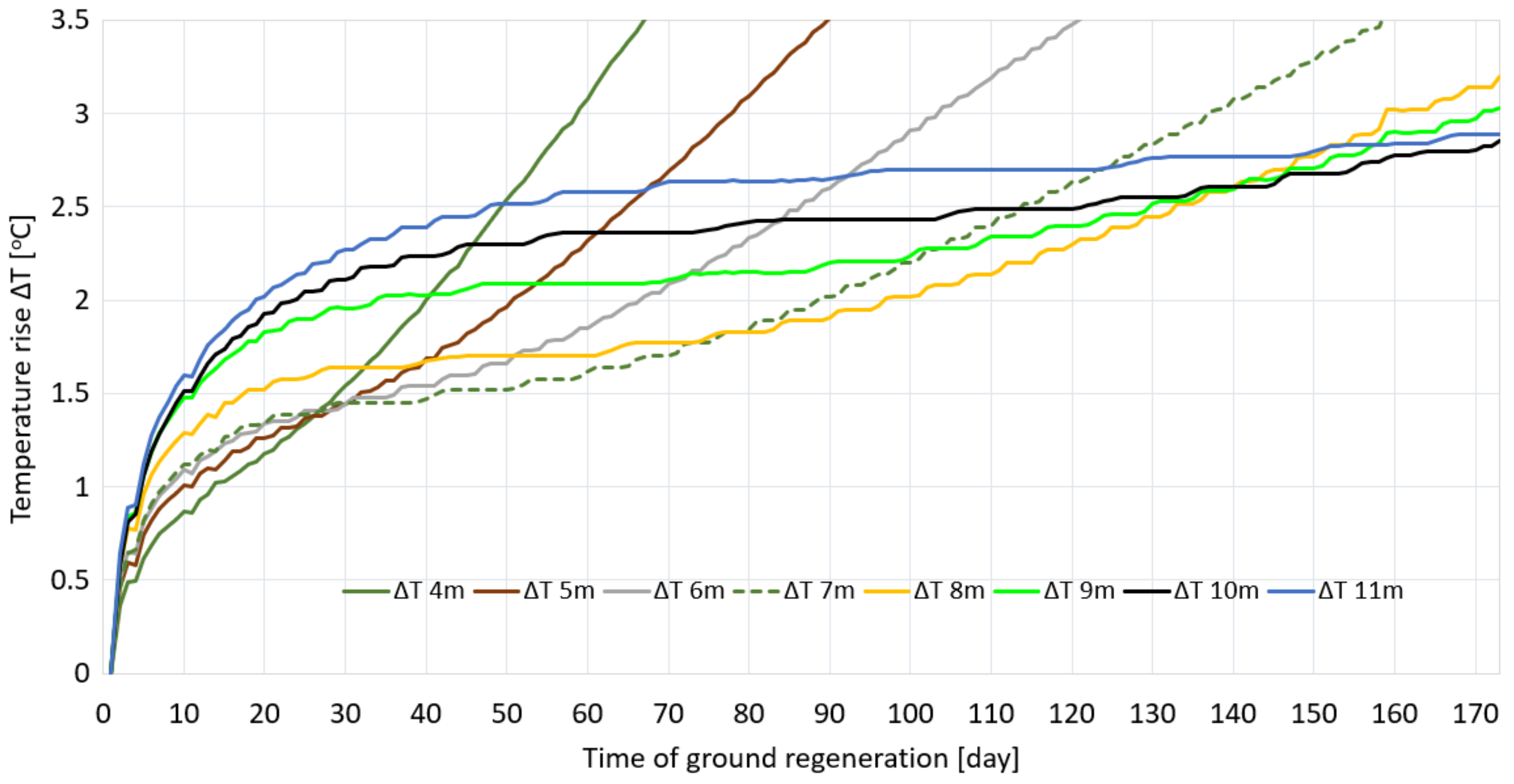 Energies 14 04793 g012