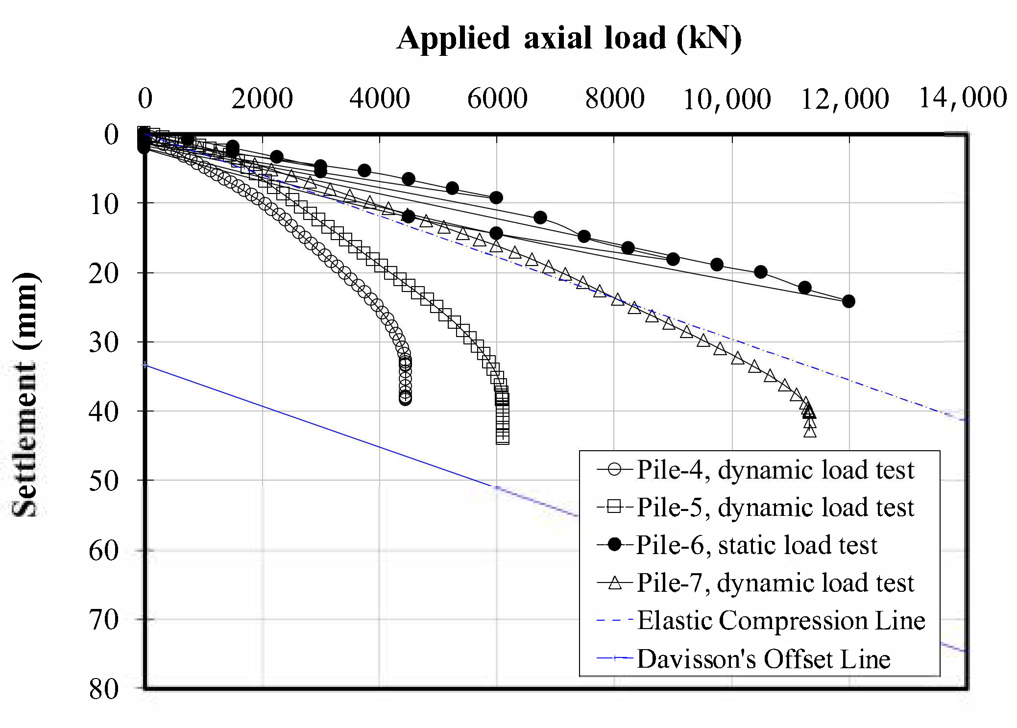 Energies 14 04794 g007