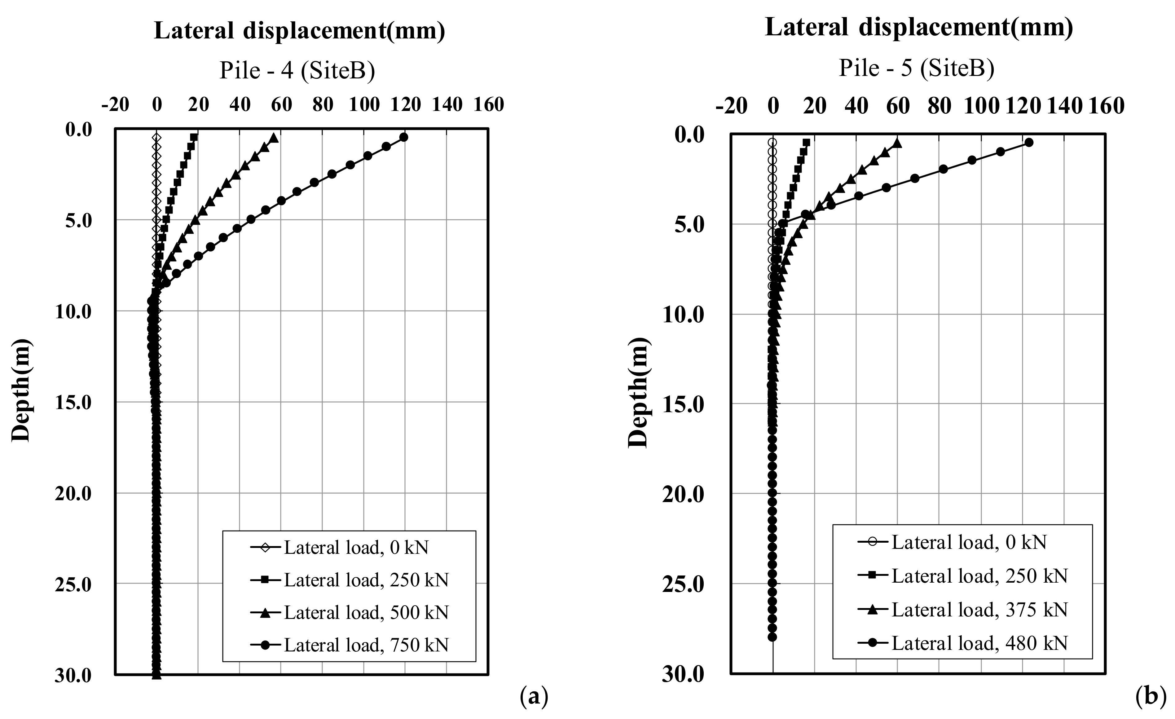 Energies 14 04794 g008
