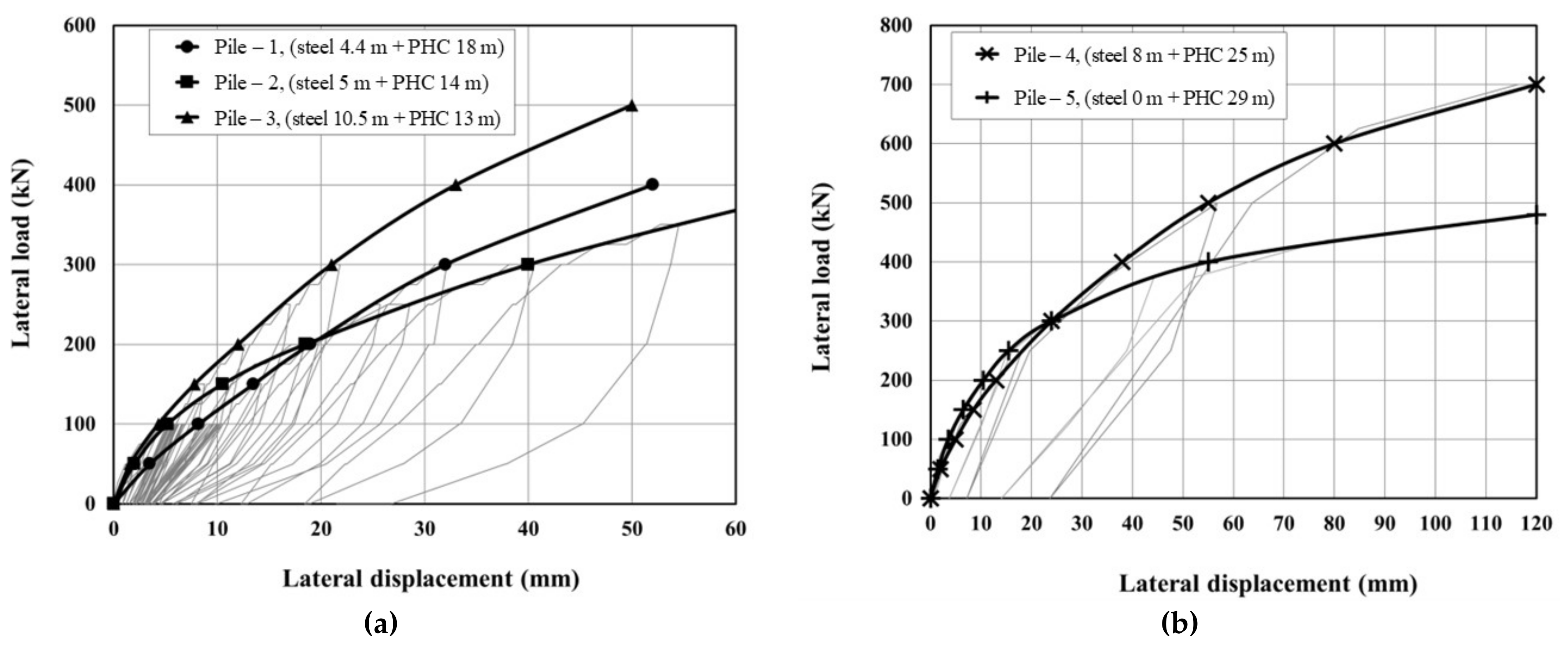 Energies 14 04794 g009