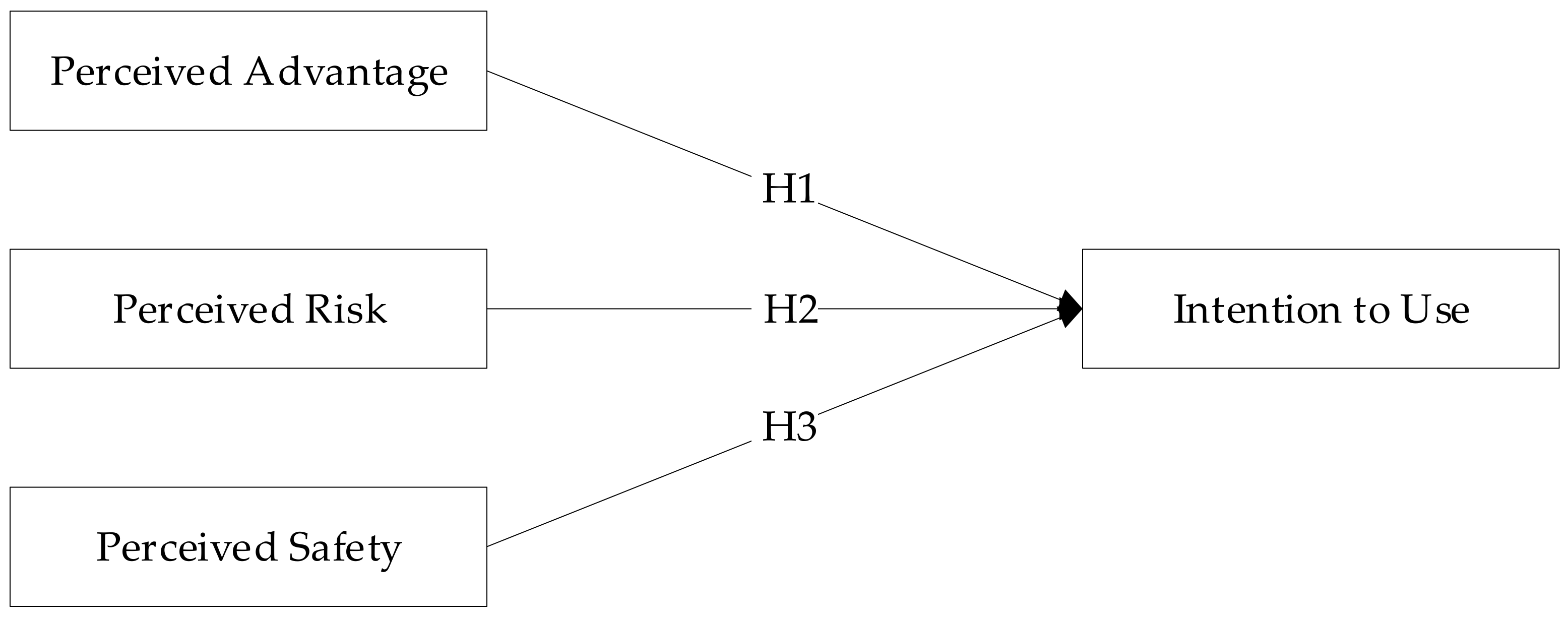 Energies 14 04795 g001