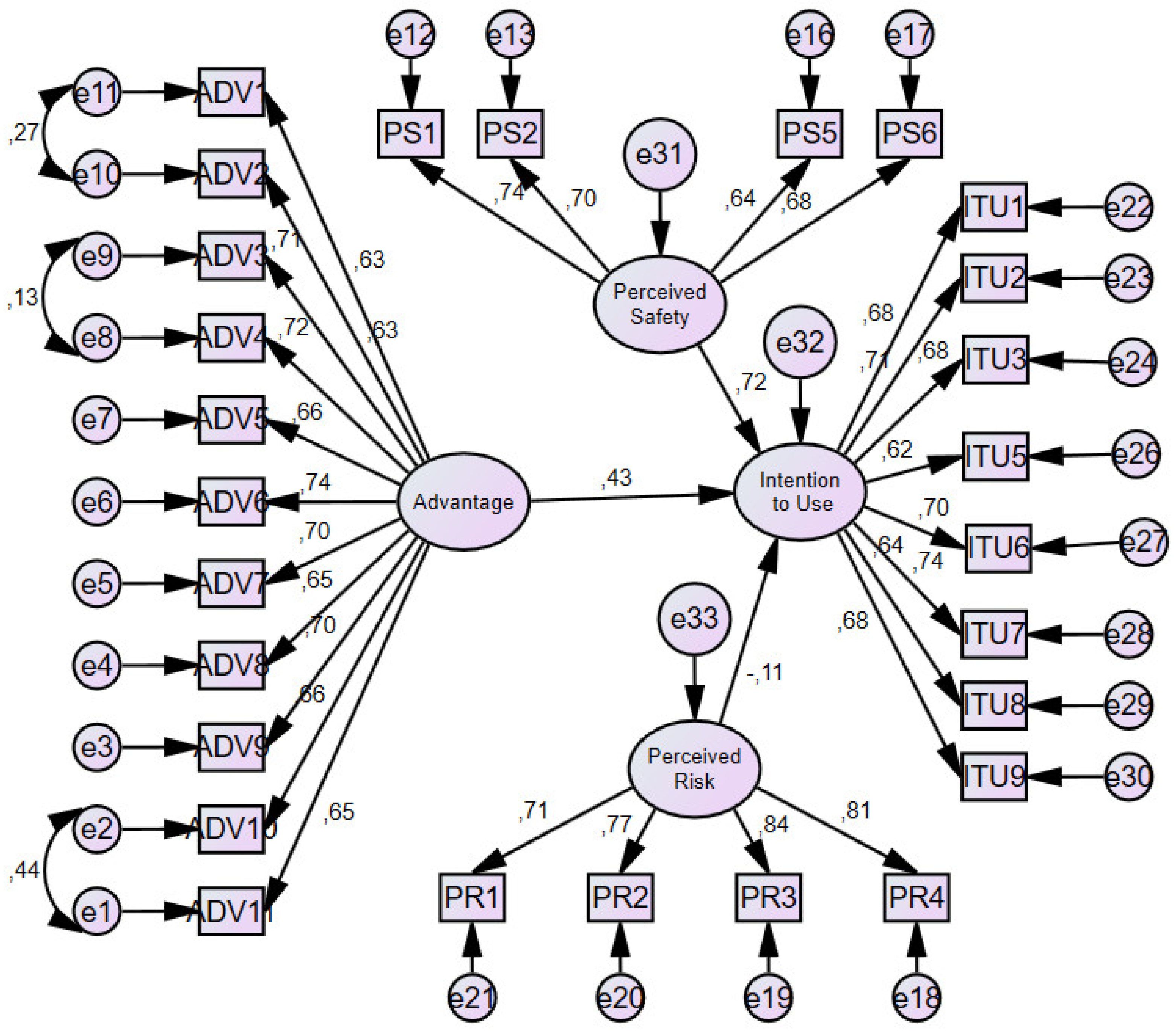Energies 14 04795 g002