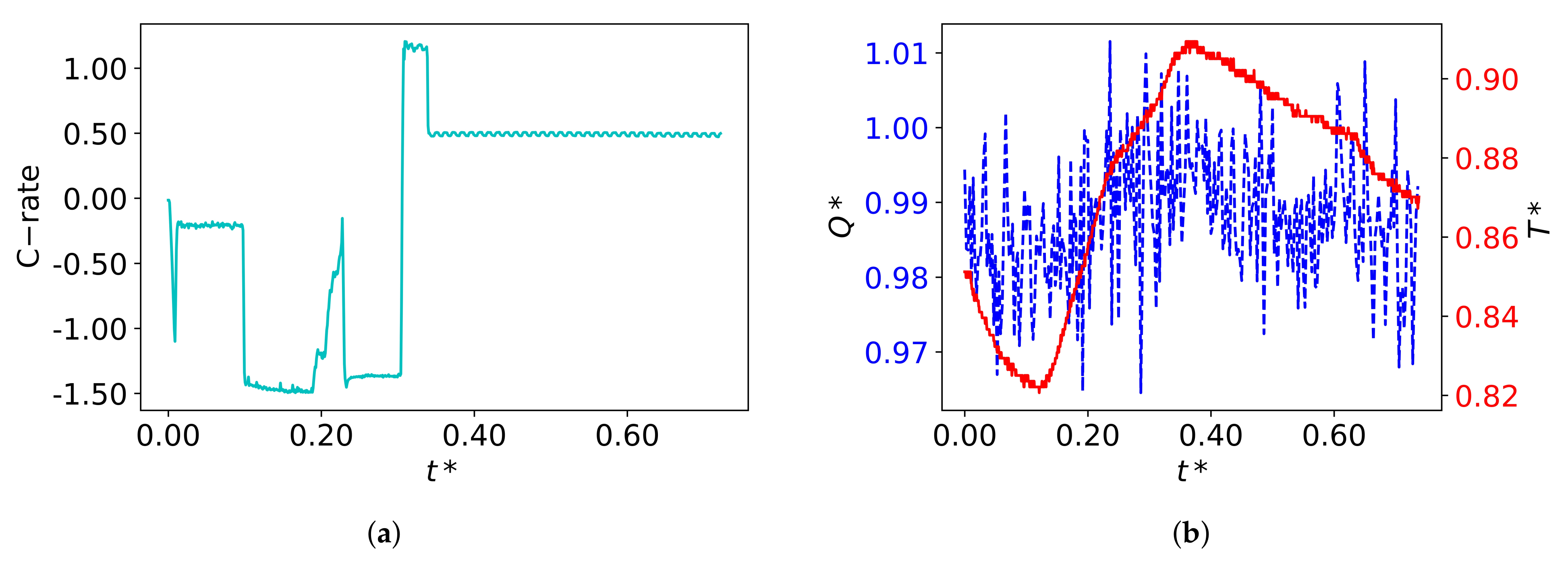 Energies 14 04796 g002 Energies 14 04796 g002