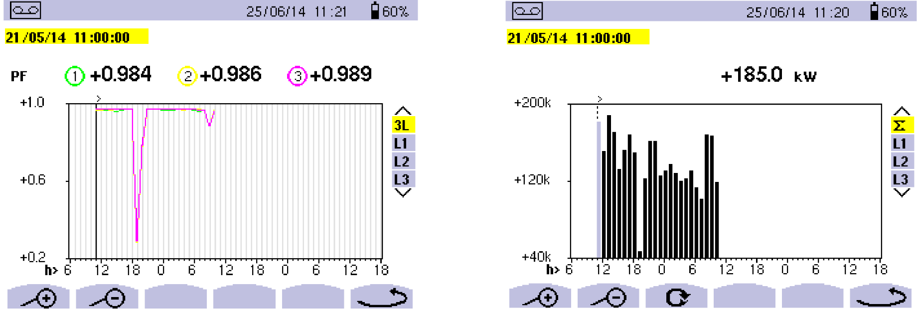 Energies 14 04798 g003a