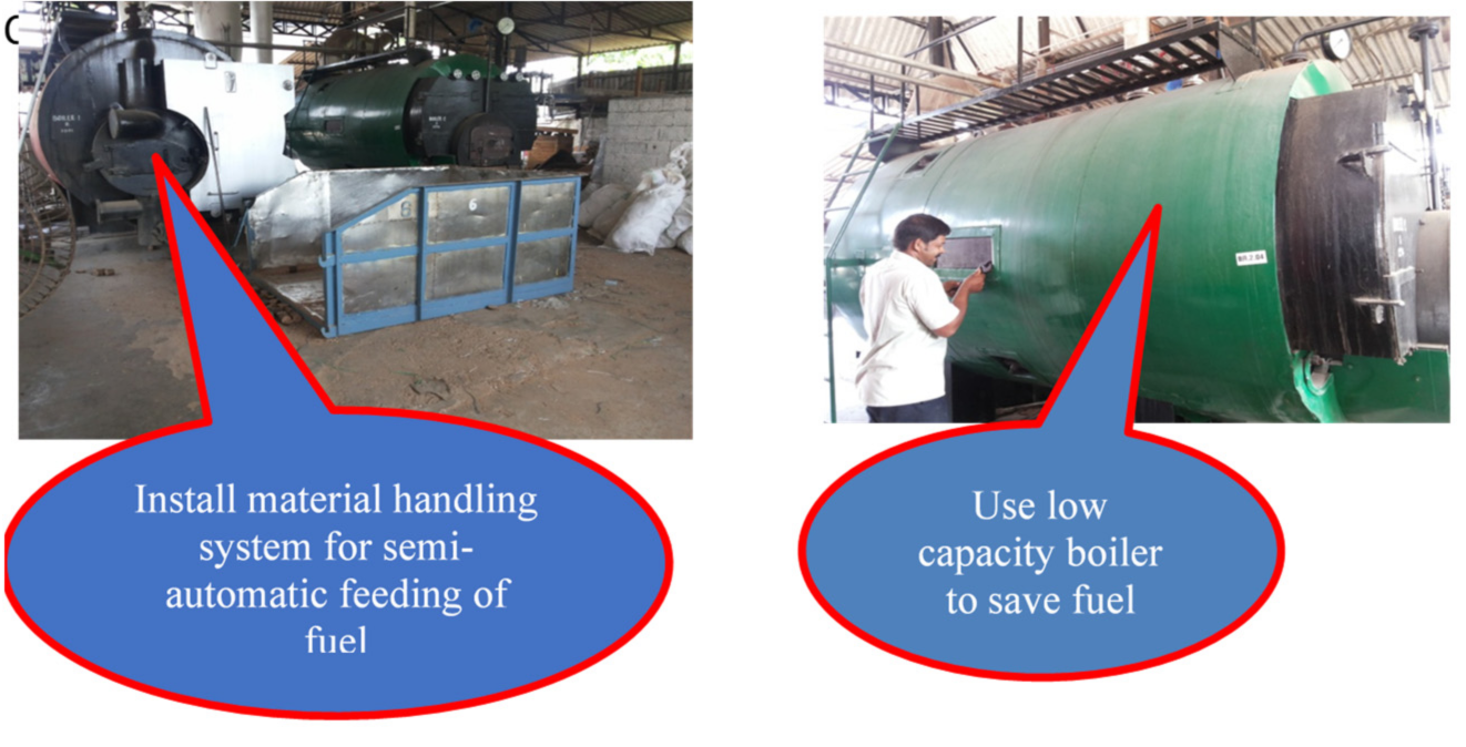 Energies 14 04798 g004