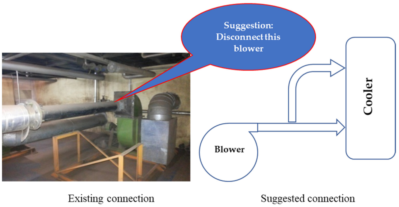 Energies 14 04798 g009