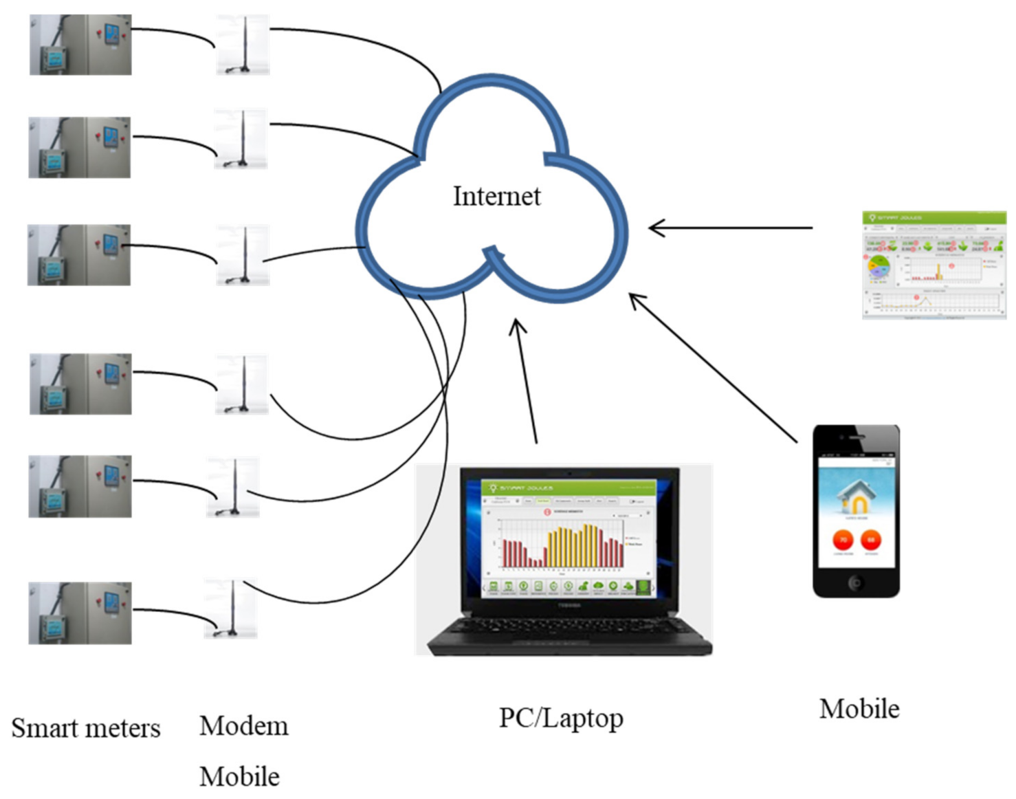 Energies 14 04798 g010