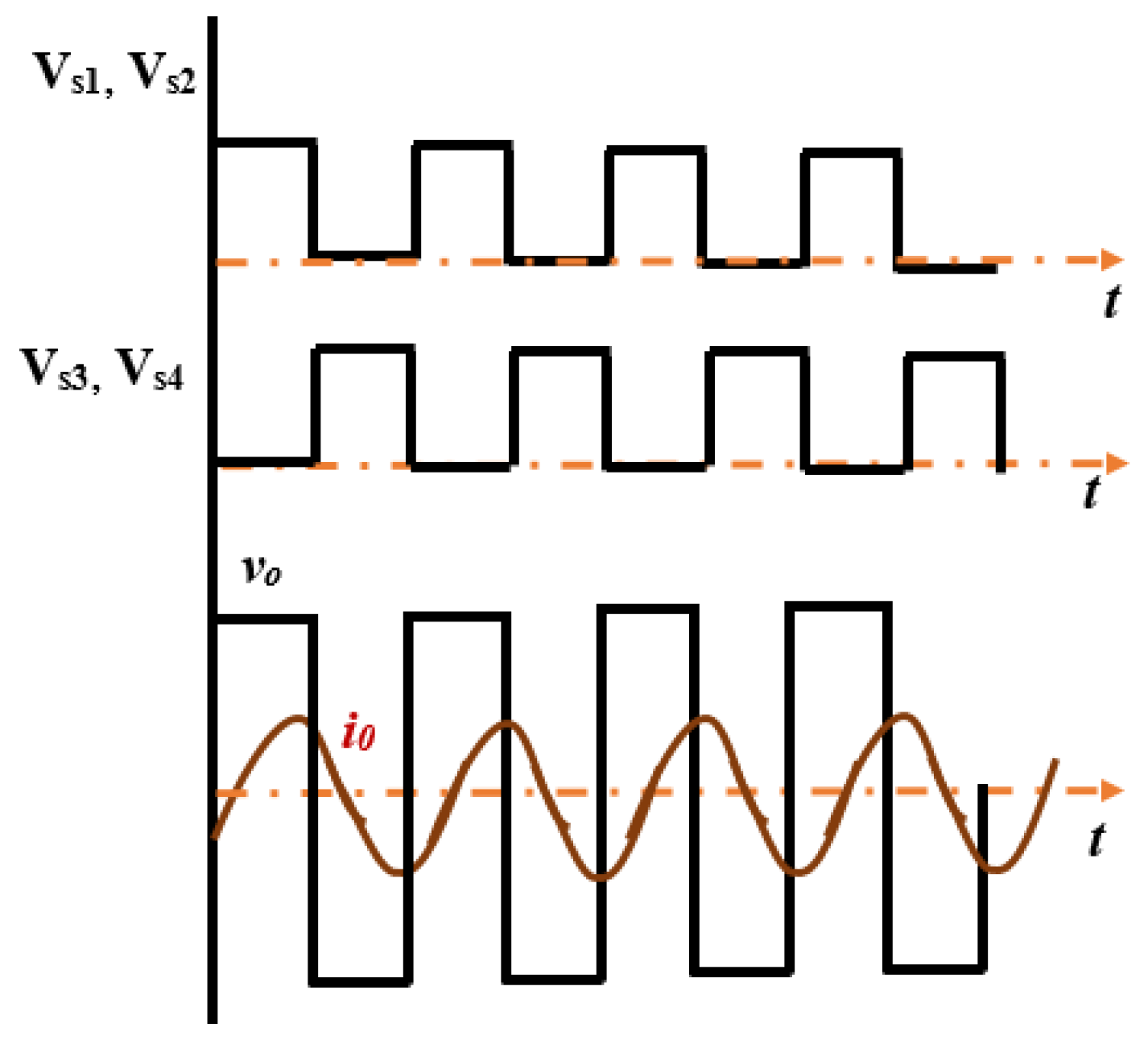 Energies 14 04799 g003