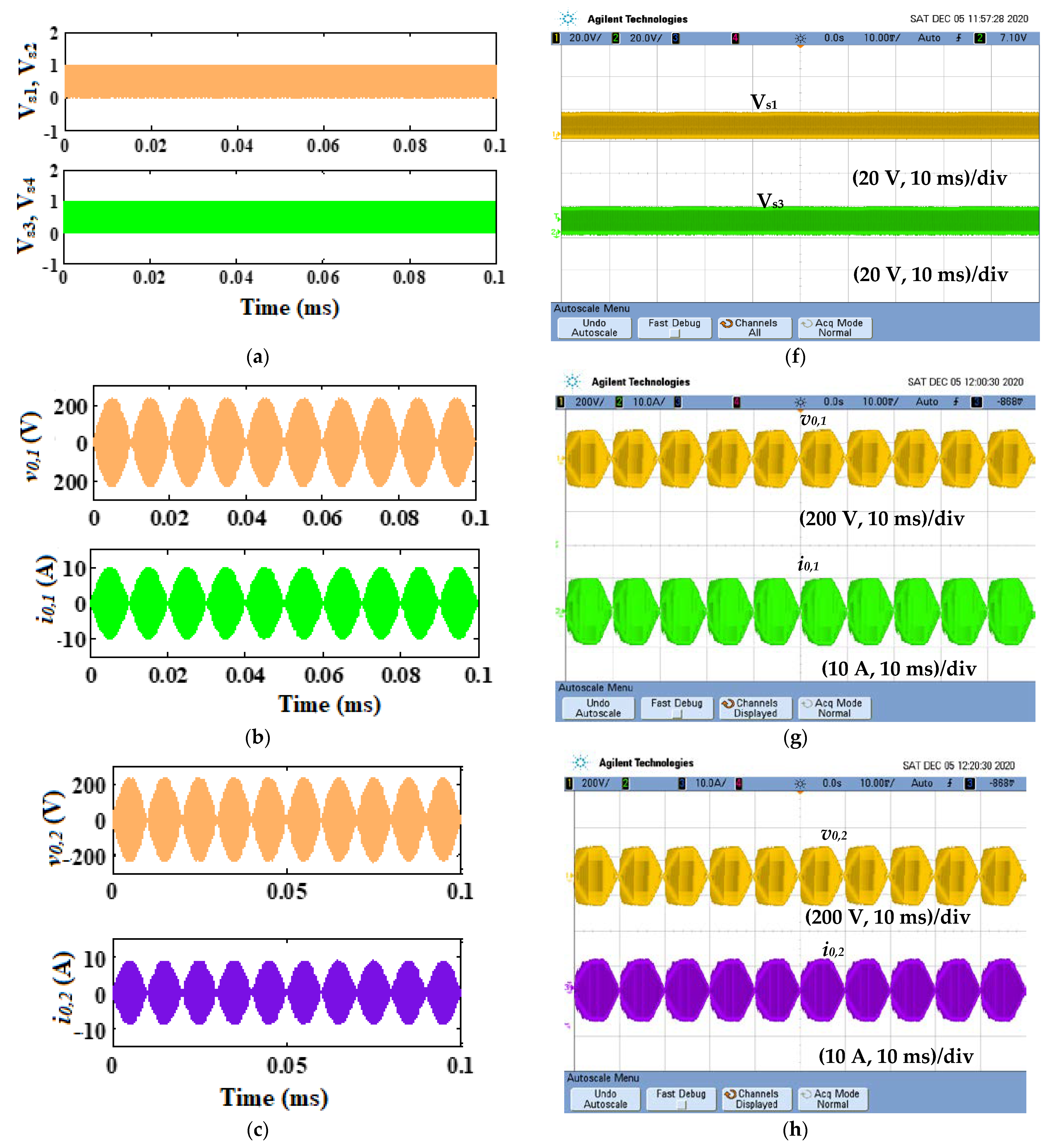 Energies 14 04799 g007a