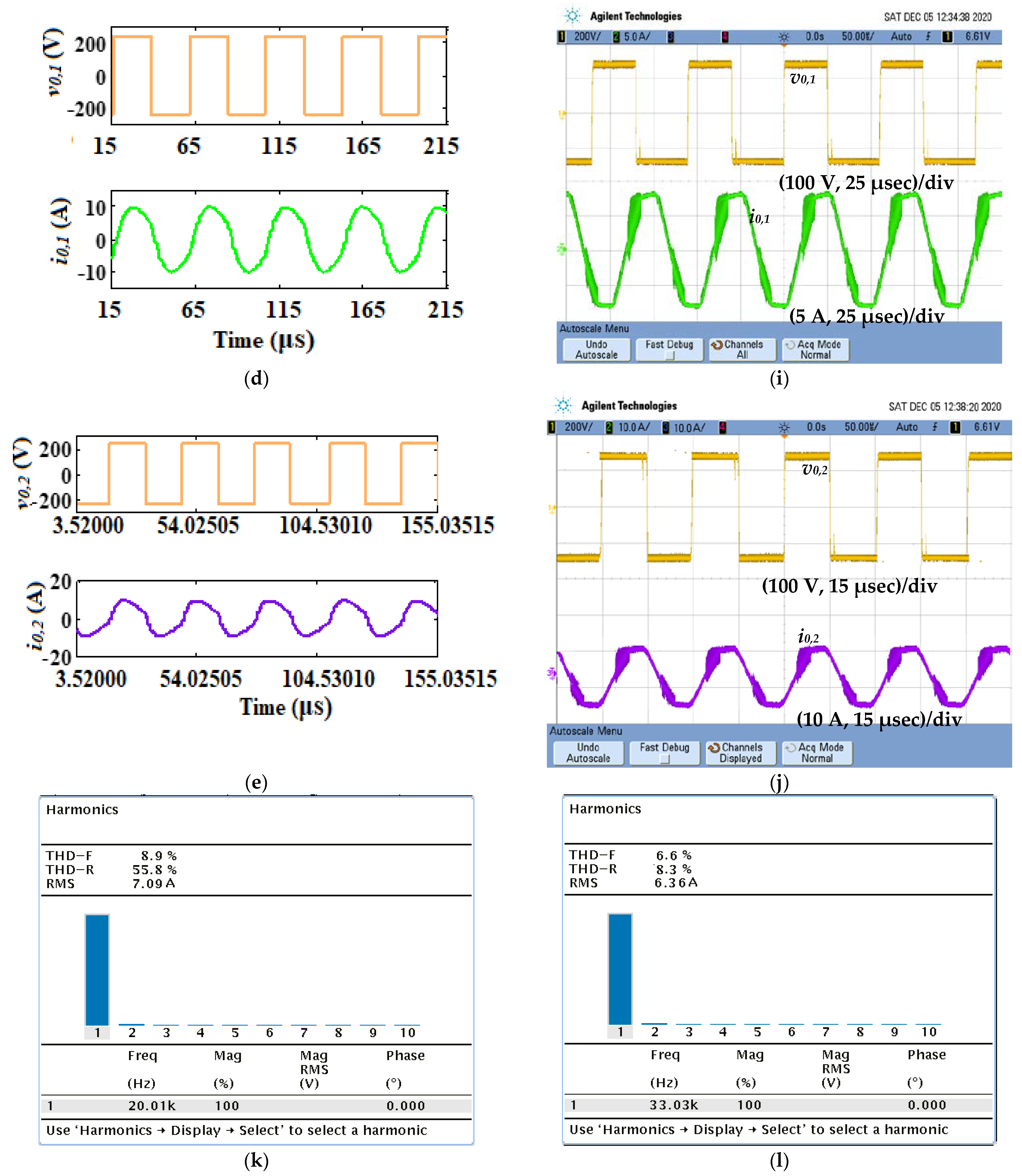 Energies 14 04799 g007b