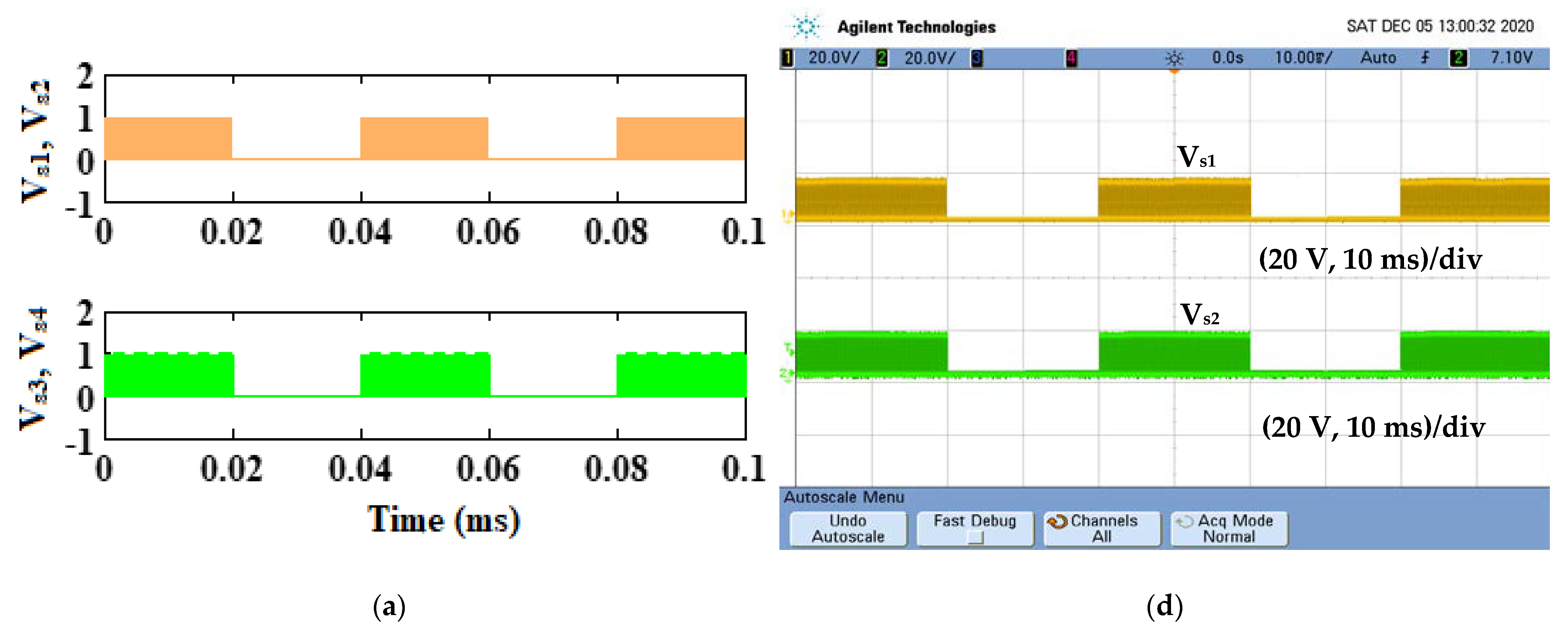 Energies 14 04799 g008a