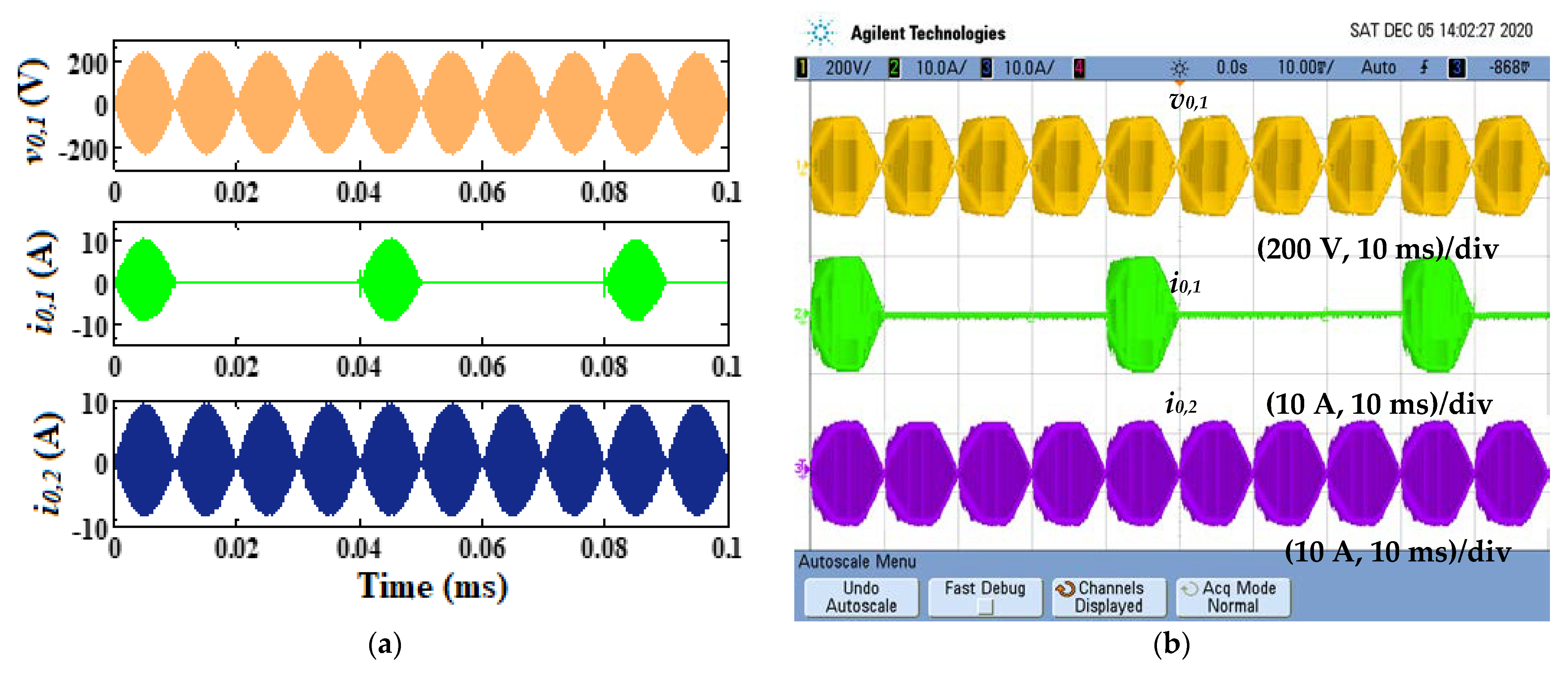 Energies 14 04799 g010a